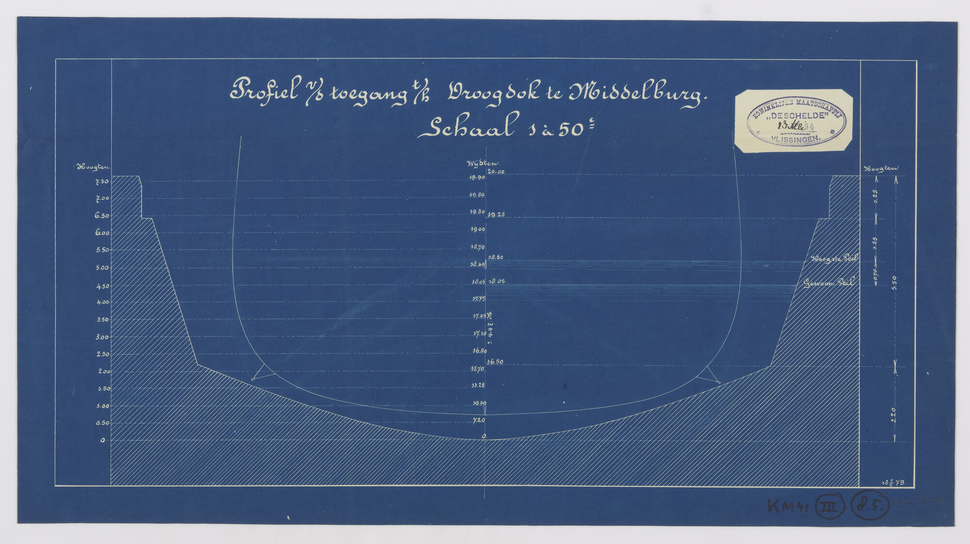 S.2175(5325); Het profiel van de toegang tot het droogdok te Middelburg met grootspant van vermoedelijk Hr.Ms. ''Zeeland'; technische tekening