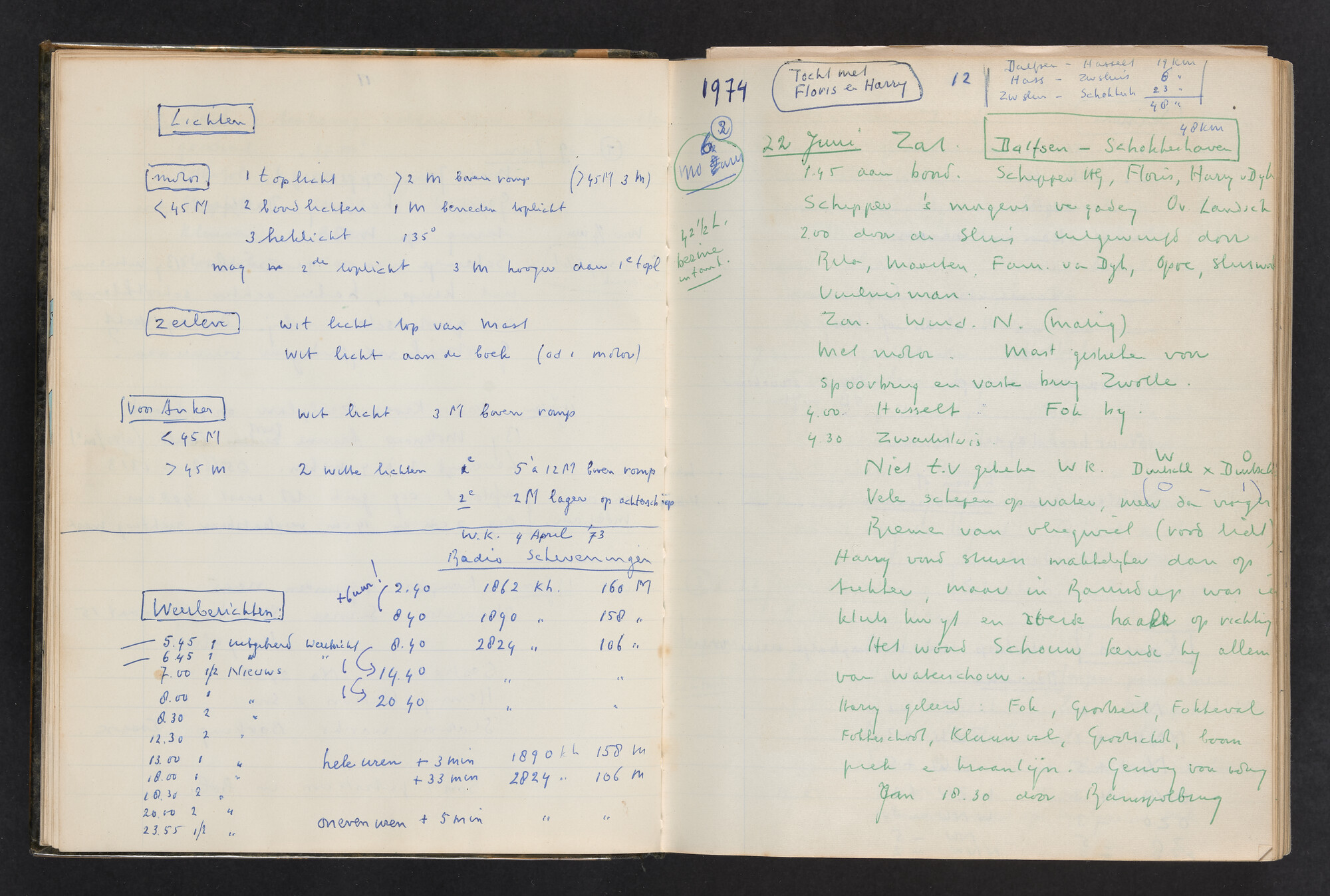 2017.0802; Logboek c.q. fotoalbum van reizen met zeeschouw Grutto (II) in Nederland, Duitsland en Denemarken, 1973-1974; logboek