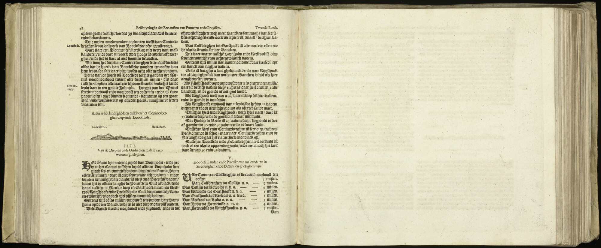 S.2856 [kaart 095]; Beschrijvingen en kustaanzicht van Rusland; kaart