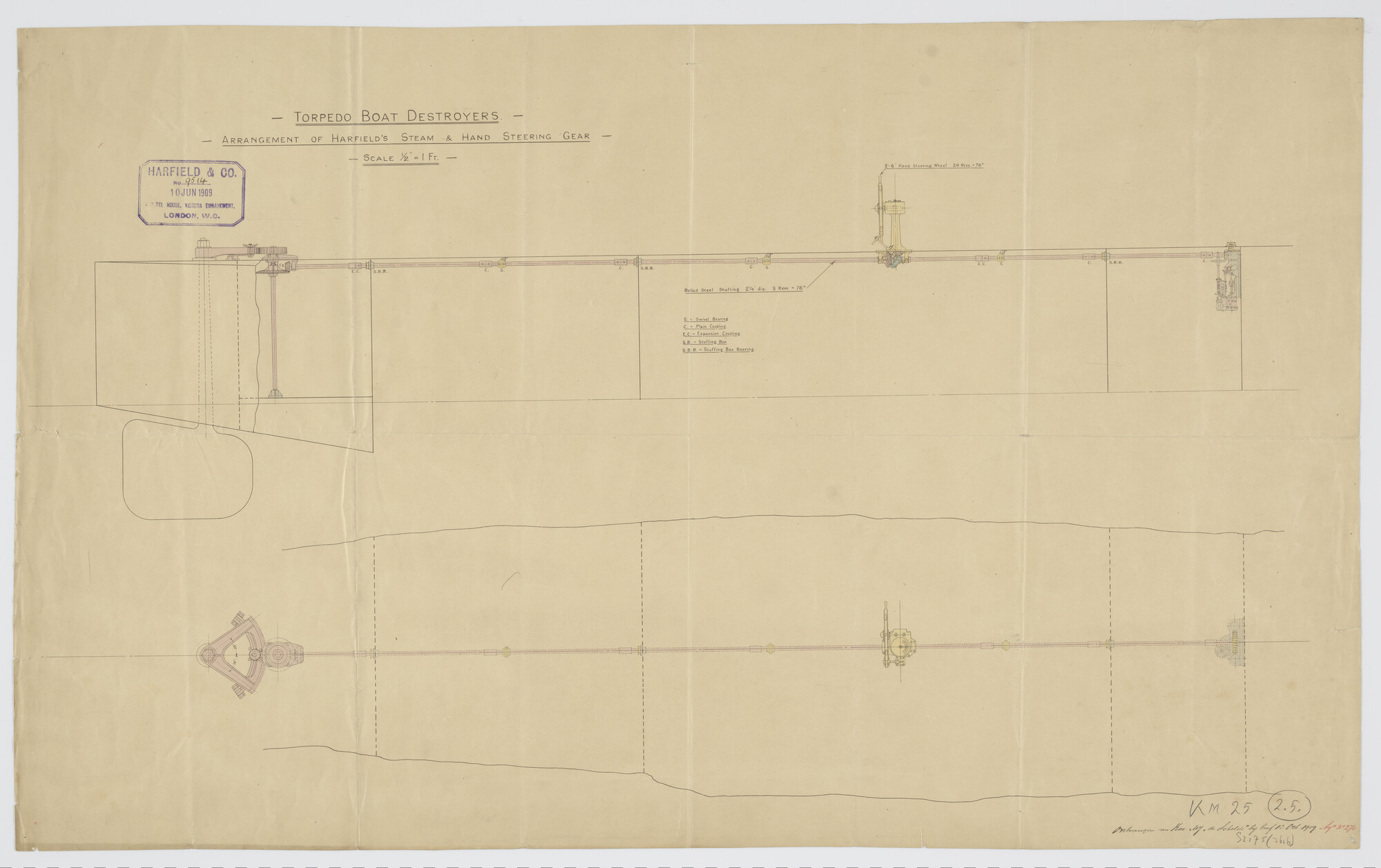 S.2175(3616); Langsdoorsnede en bovenaanzicht bovendek met Harfield's stoomstuurmachine, handstuurstand achteruit en roerkwadrant van de dubbelschroefs torpedobootjagers 1910 Hr.Ms. Wolf en Fret; technische tekening