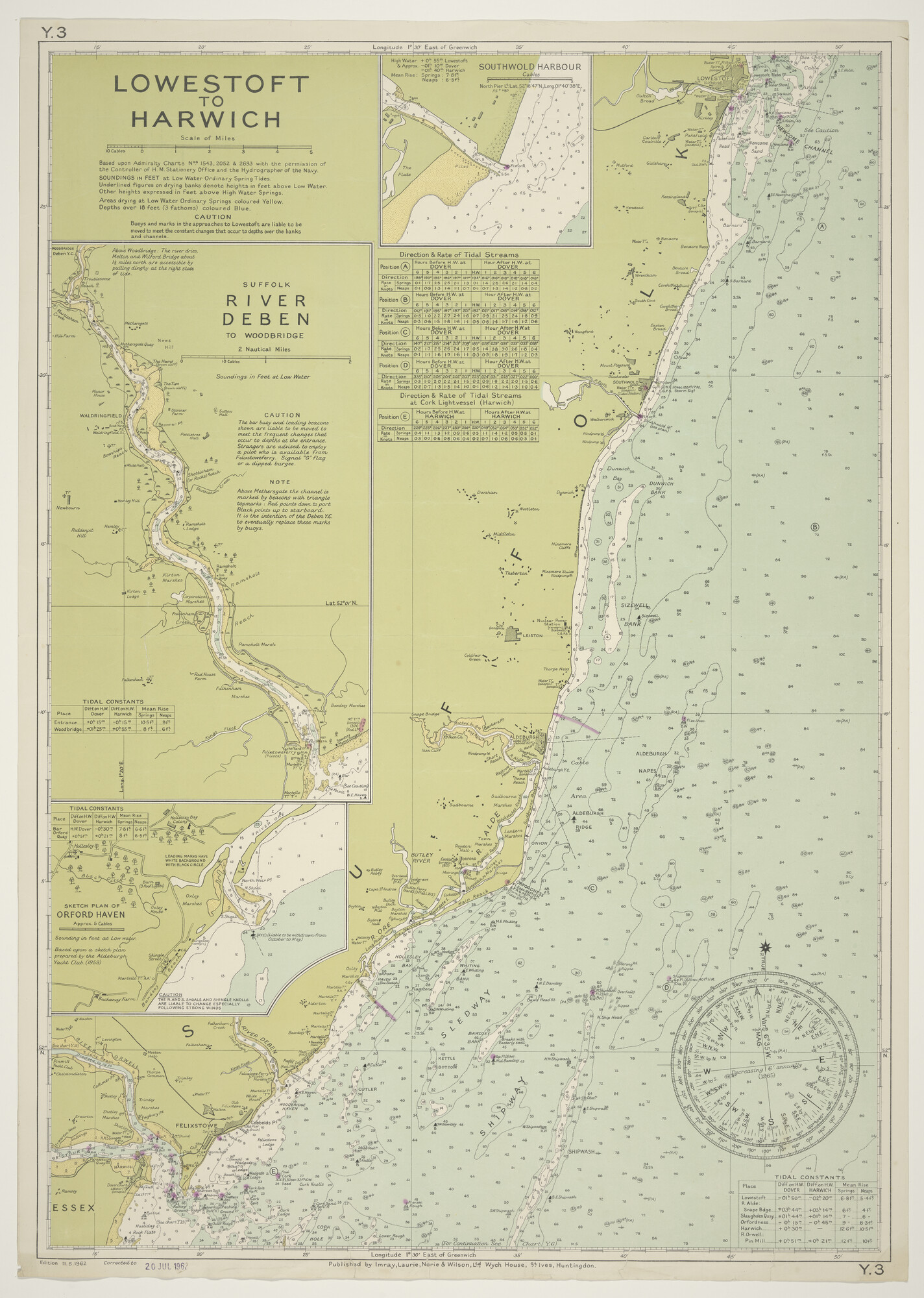 1998.2077; Gekleurde zeekaart van de Noordzee langs de Engelse oostkust, Lowestoft tot Harwich; zeekaart