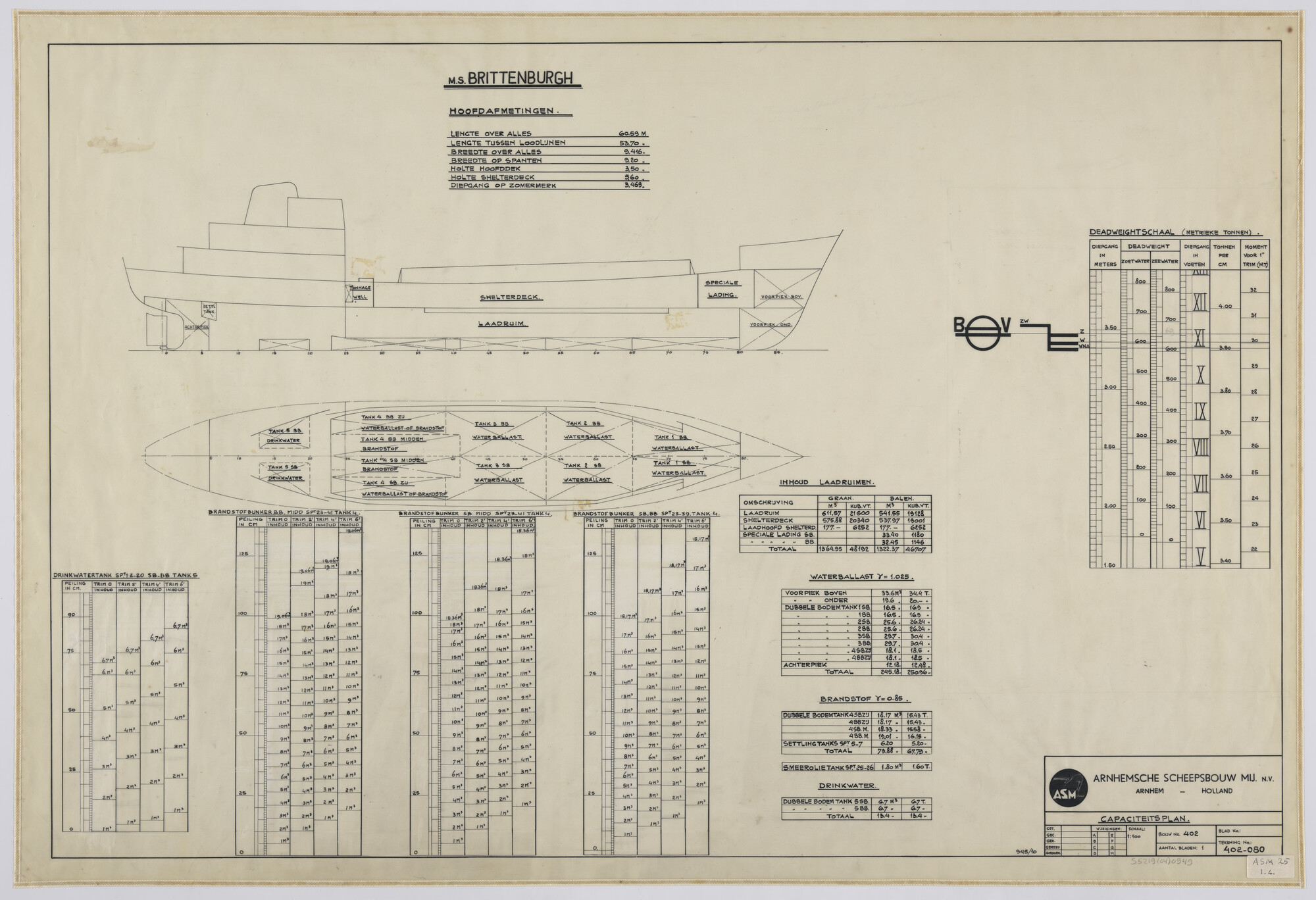 S.5219(04)0949; Capaciteitsplan van de coaster ms. 'Brittenburgh'; technische tekening