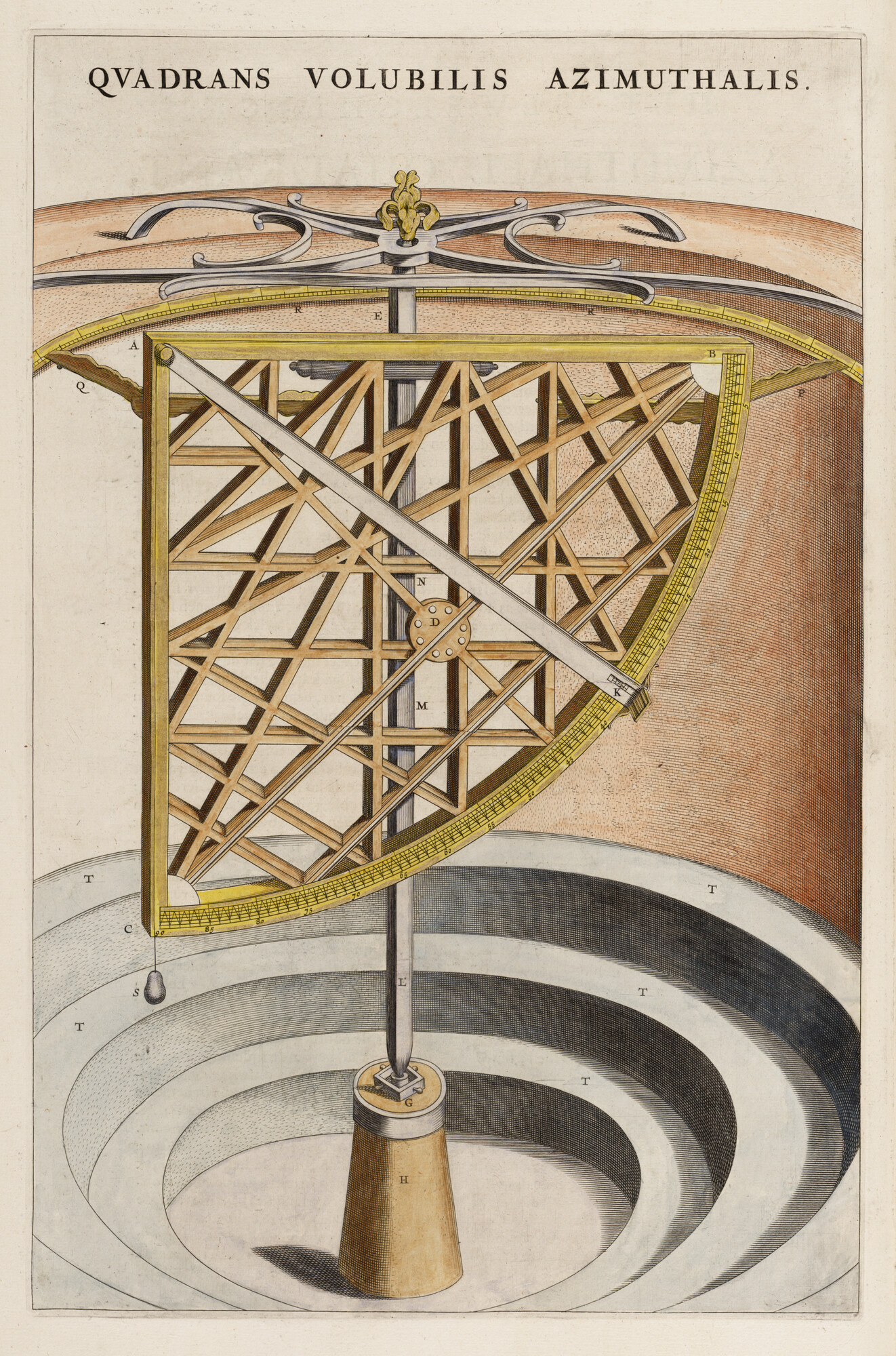 S.1034(01) [kaart 045]; Beweegbaar azimutaal kwadrant in het observatorium Uraniënborg  op het eiland Hven  in de Sont; prent