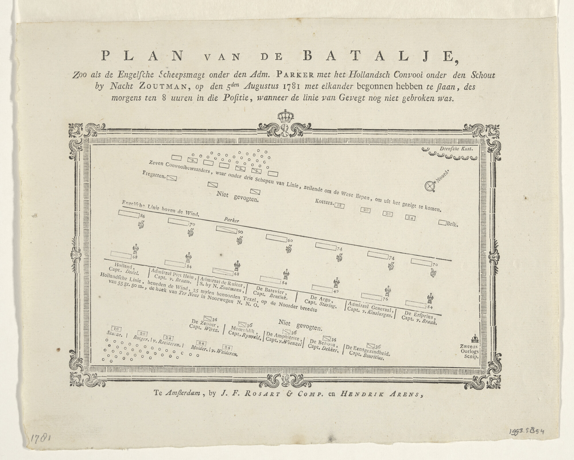 1993.5854; Schematisch overzicht van het aanvalsplan van de Hollandse en Engelse vloot tijdens de Slag bij de Doggersbank; prent