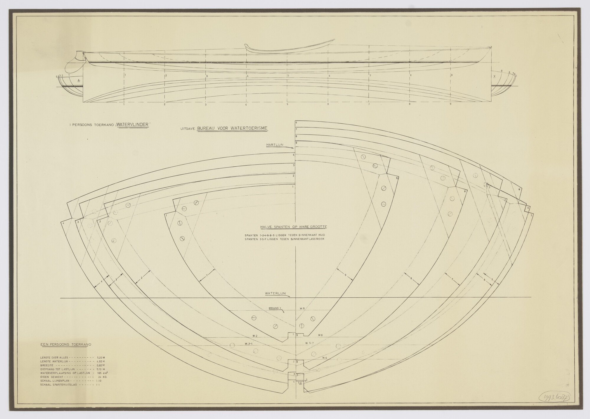 1993.6087; Spanten eenpersoons toerkano Watervlinder; technische tekening