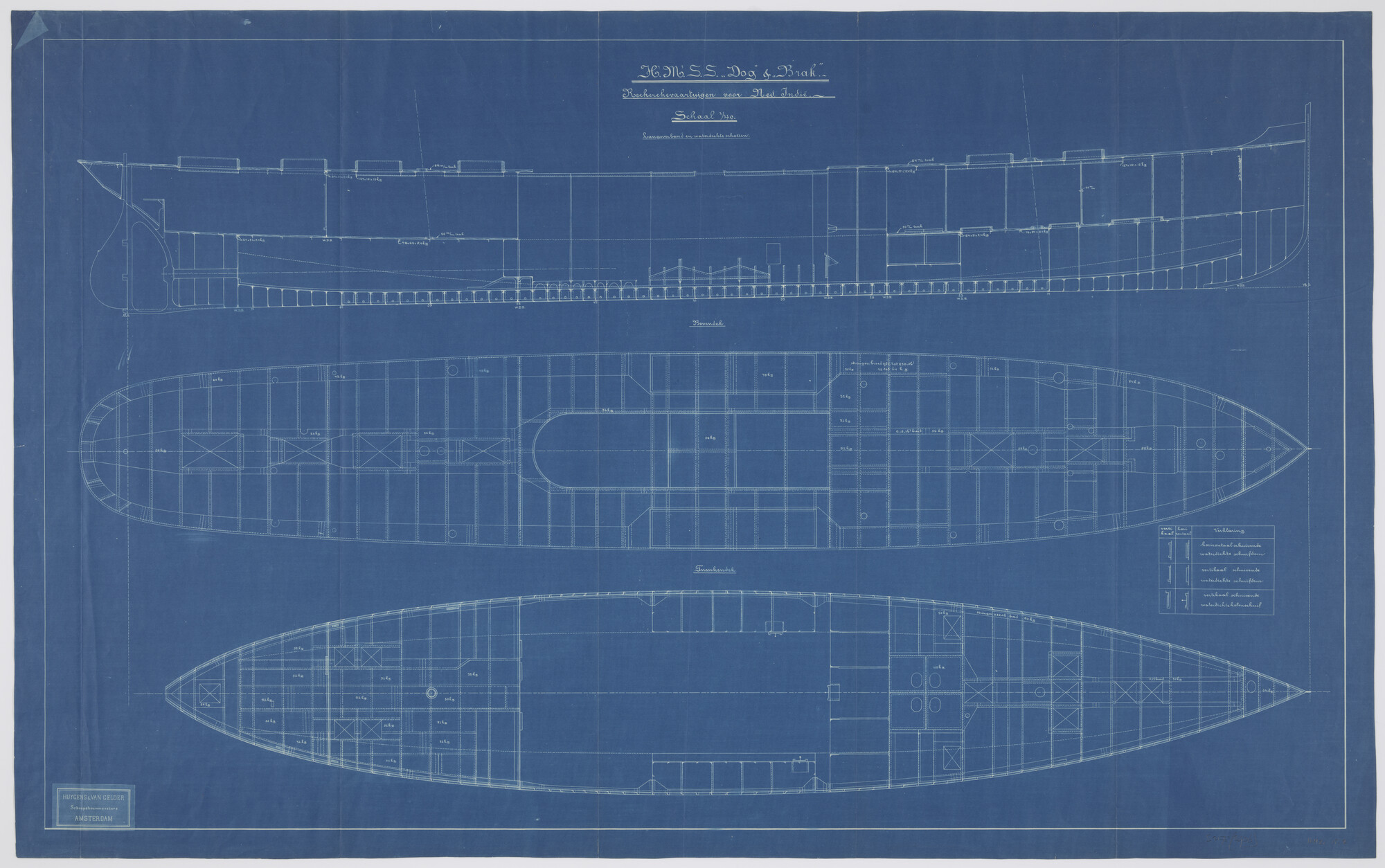 S.2175(2906); Langsverband en waterdichte schotten van de stoomschepen voor de; technische tekening