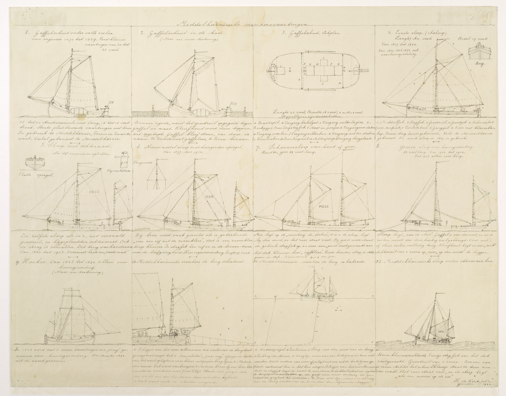 S.1811(1); Middelharnissche visschersvaartuigen; tekening