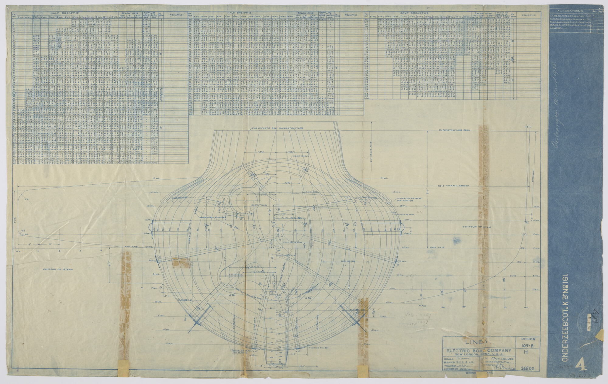 S.2175(3901); Spantenraam van de onderzeeboot Hr.Ms. 'K III'; technische tekening