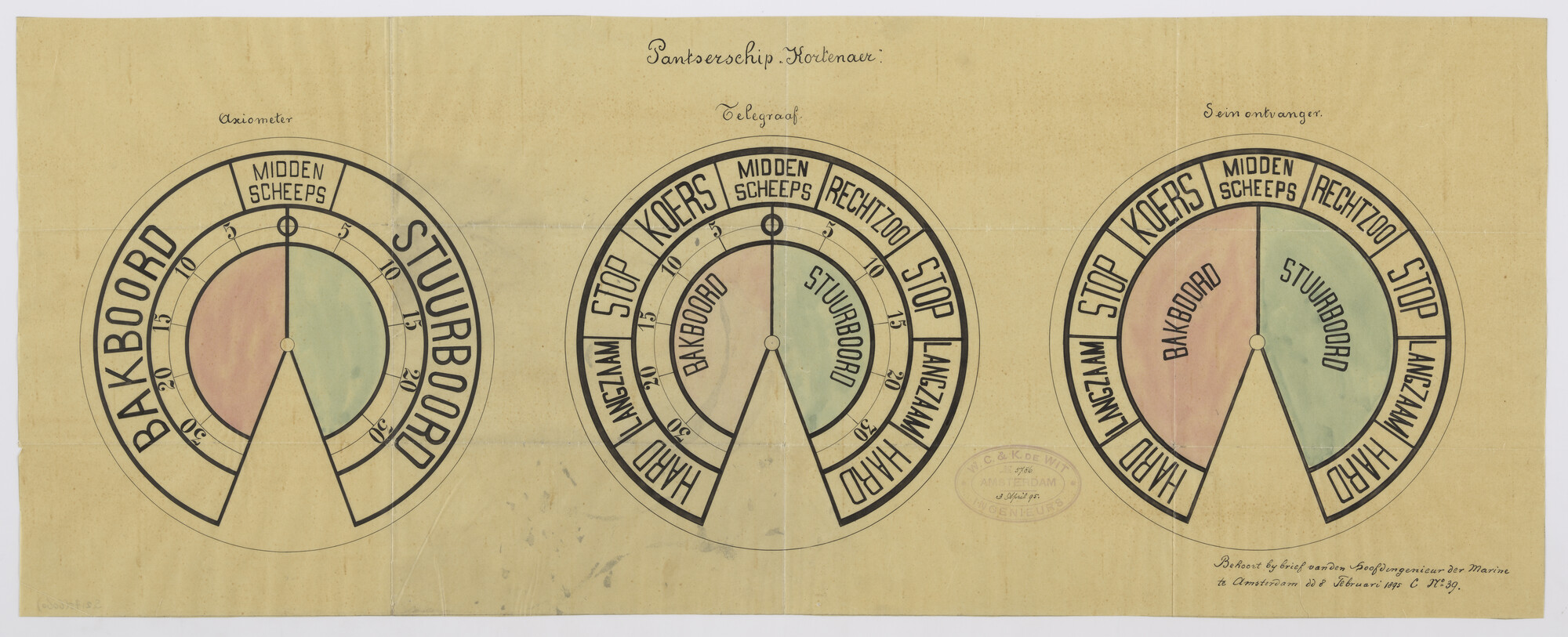 S.2175(6060); Ontwerp van wijzerplaten voor axiometer telegraaf en seinontvanger; technische tekening