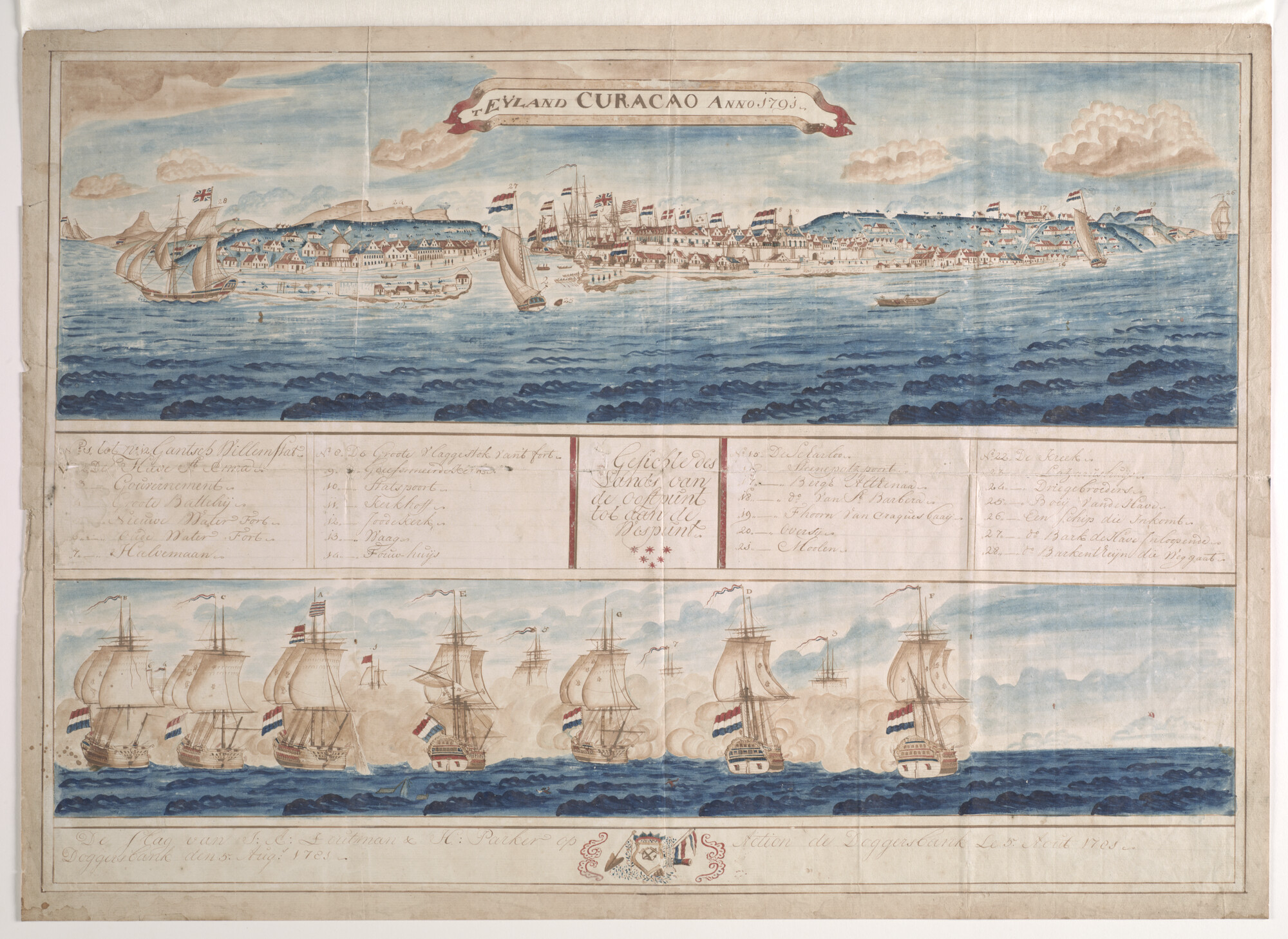 A.3062; Twee afbeeldingen: het eiland Curaçao en de Slag bij Doggersbank; tekening
