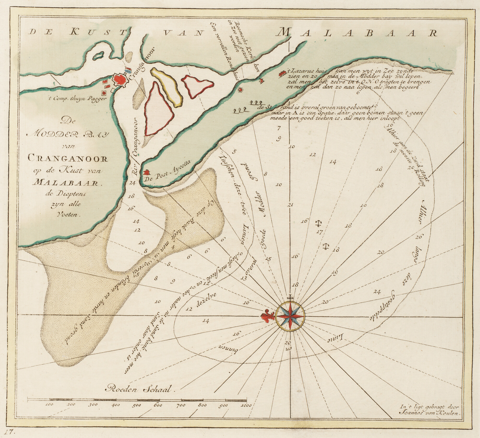 B.0032(109)6 [kaart 040]; Zeekaart van de kust bij Cranganur aan de kust van Malabar in India; zeekaart