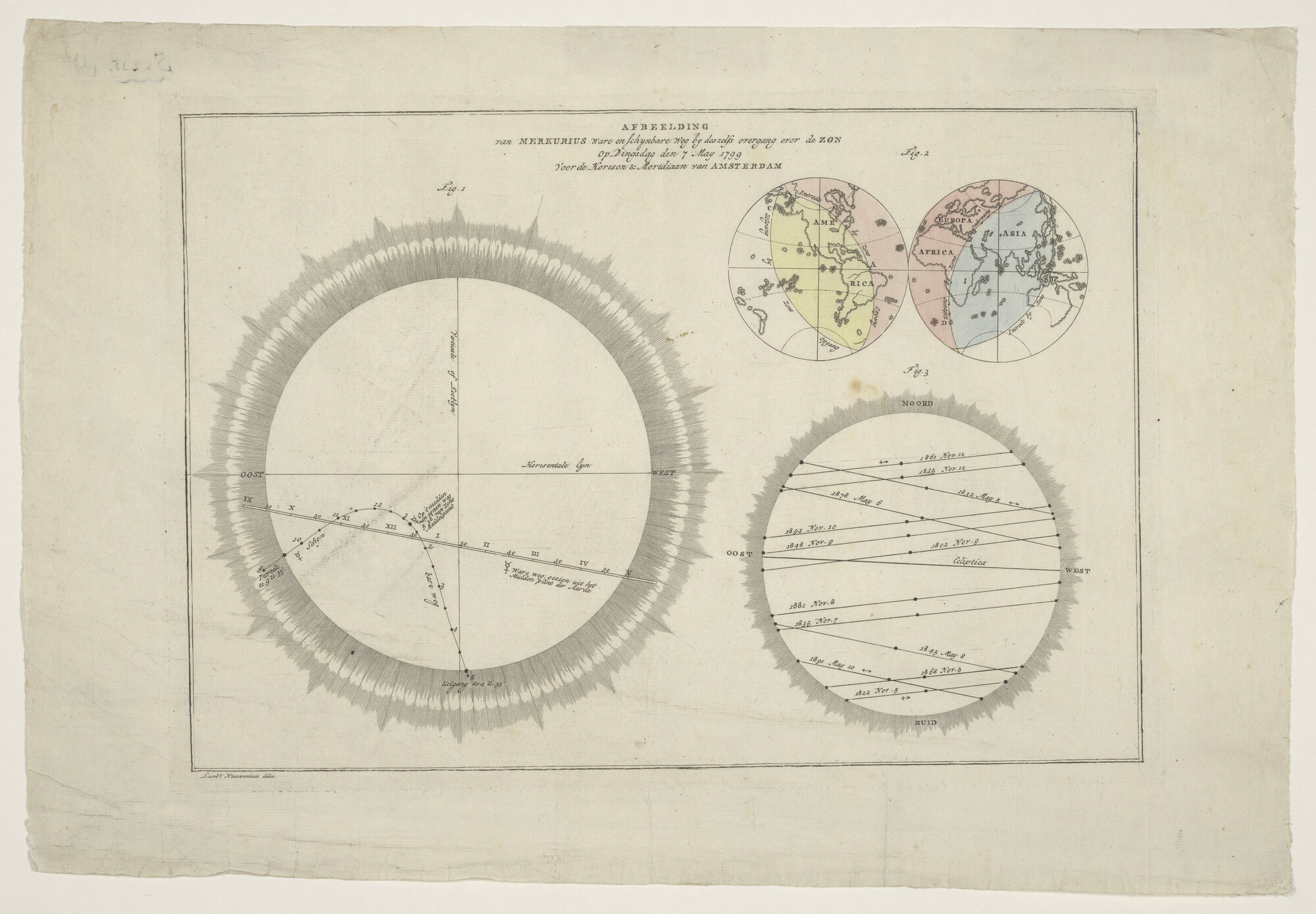 S.0235(03)04; Kaart door Lambertus Nieuwenhuis van de wereld waarop aangegeven de zichtbaarheid van de overgang van Mercurius over de zon op 7 mei 1799; wereldkaart