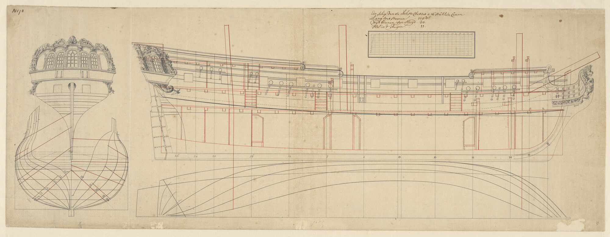 A.0149(0879); Lijnenplan van een schip van het achtste charter met 16 stukken; technische tekening