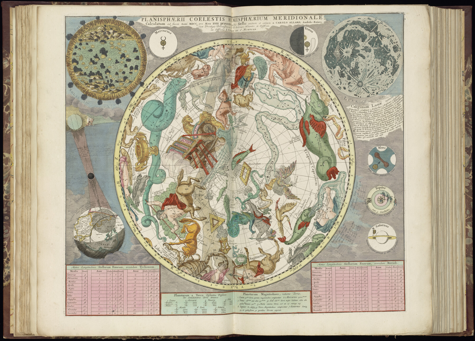 B.0032(027) [kaart 004]; Afbeelding van de aarde en de planeten, de sterrenbeelden, geïllustreerd met bestaande en mythische dieren en personen; kaart