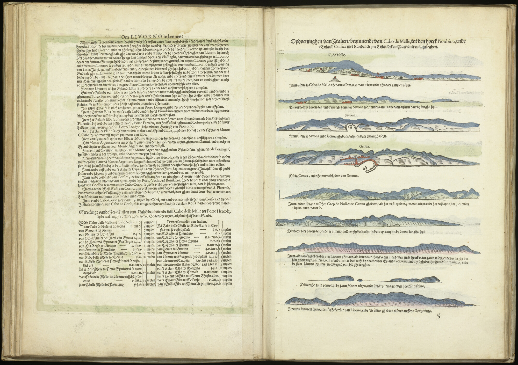 A.0145(057) [kaart 027]; Kustaanzichten van Italië en het eiland Gorgona; kaart