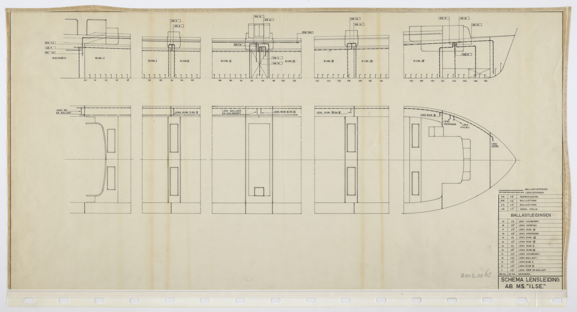 2003.0065; Schema lensleiding a/b  ms. "Ilse",; technische tekening