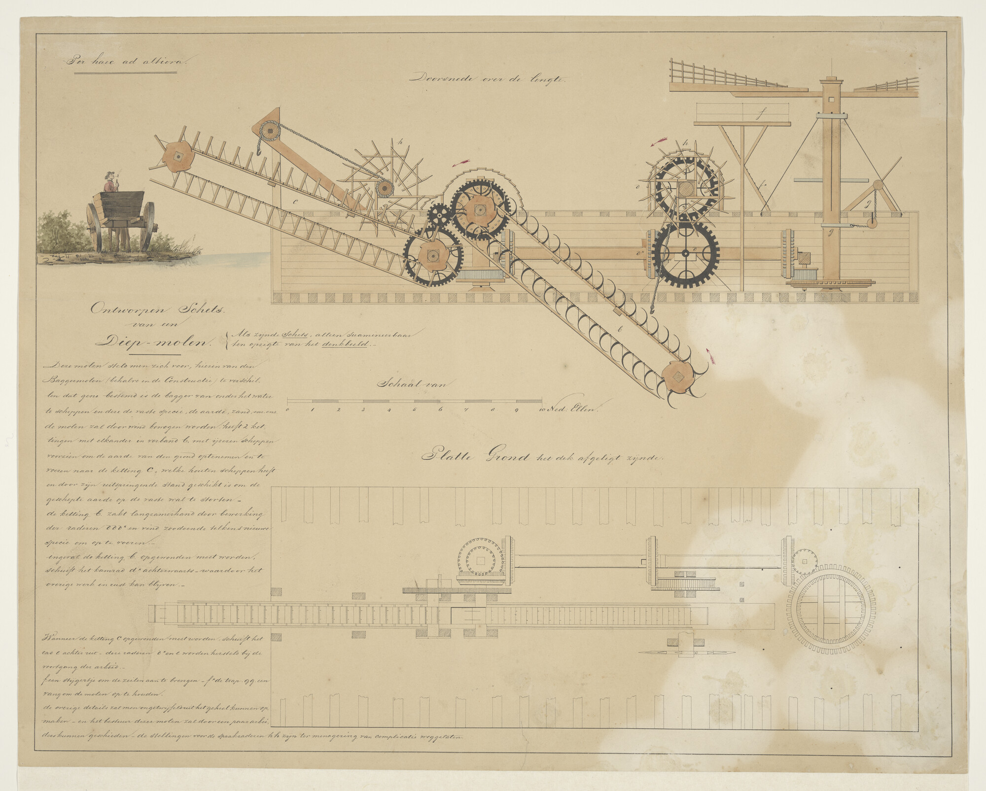S.1156(05)0001; Technische tekening van een 'Diep Molen'; tekening