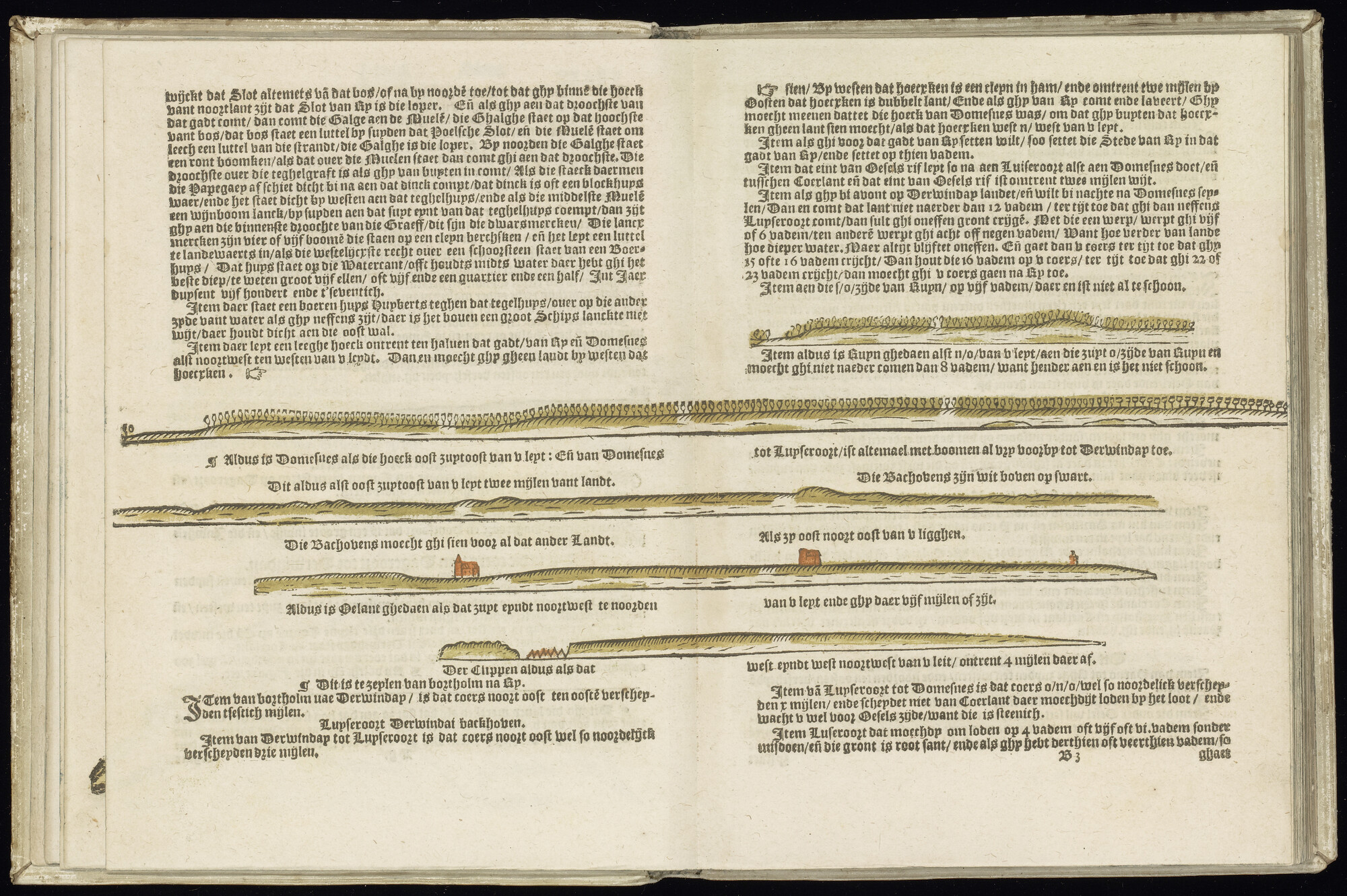 S.1227 [kaart 009]; Kustaanzichten van het eiland Bornholm; kaart
