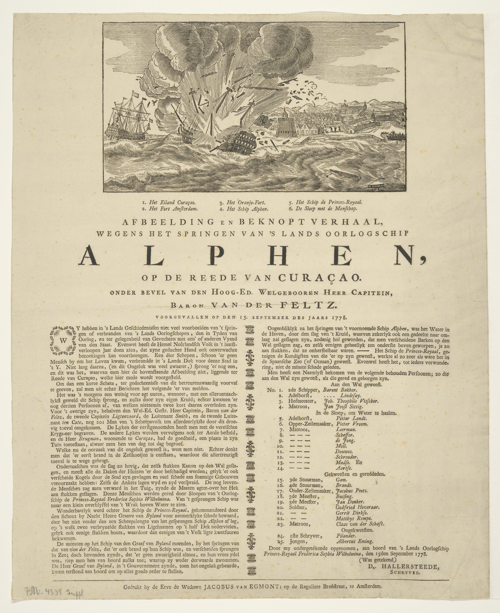 A.0145(193)21; Het in de lucht springen van het oorlogsschip 'Alphen' in de haven van; prent