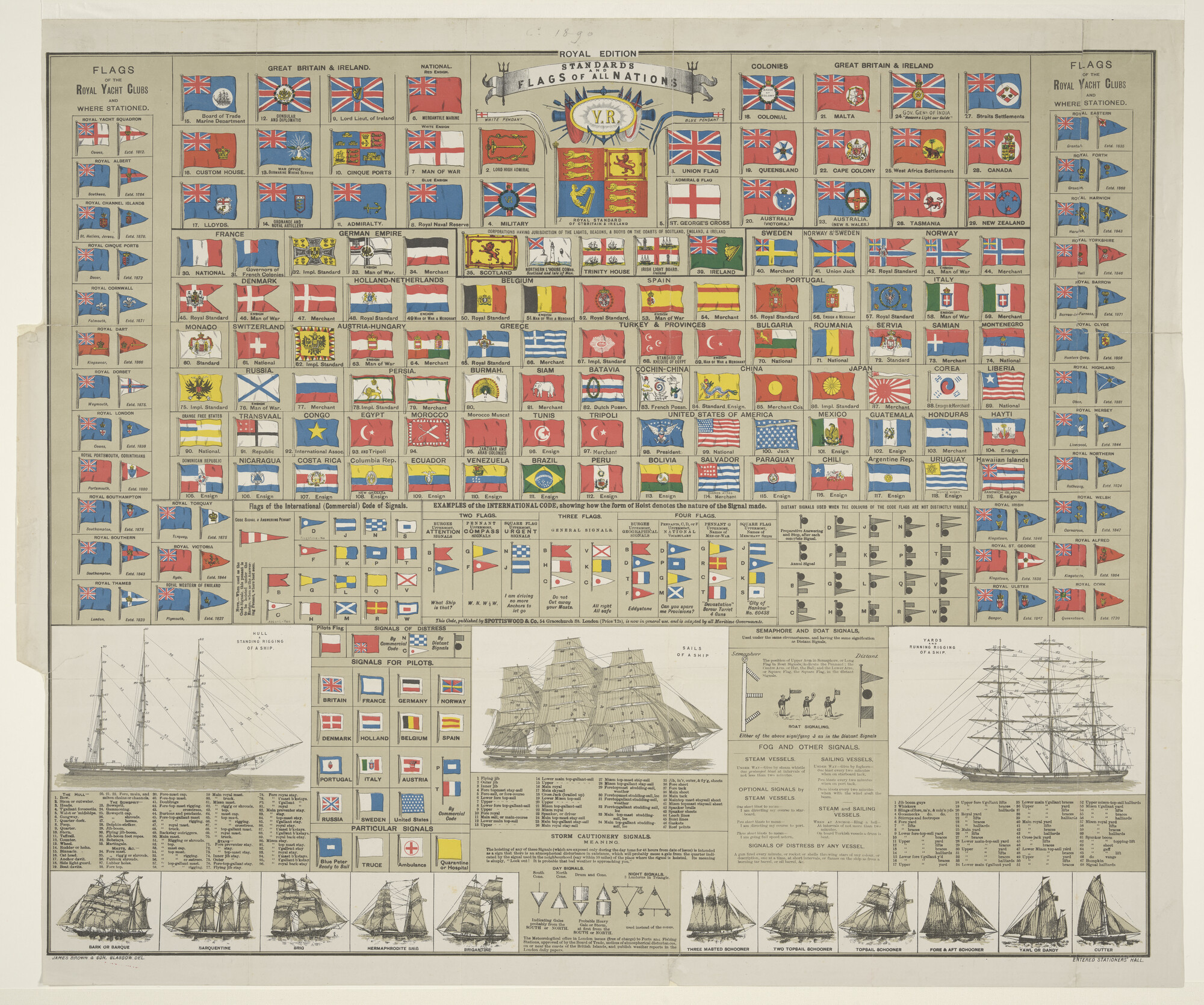 A.0149(0794); Standards and Flags of All Nations; vlaggenboek