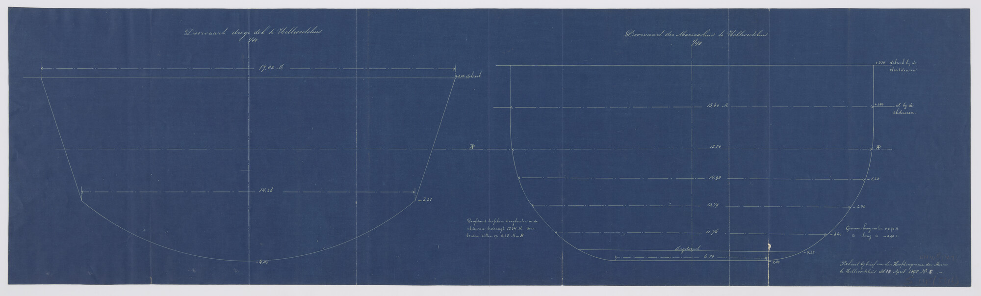 S.2175(5316); Doorvaart door de droge dokken en door de Marine Zeedoksluis te Hellevoetsluis; technische tekening