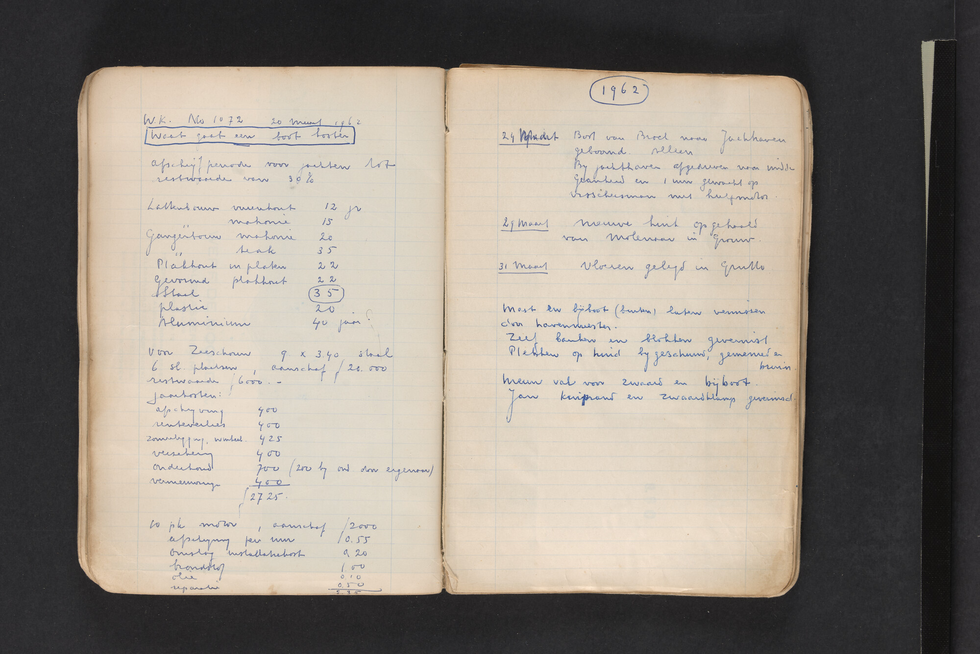 2017.0794; Logboek c.q. fotoalbum van reizen met zeeschouw Grutto in Nederland, 1961-1962; logboek