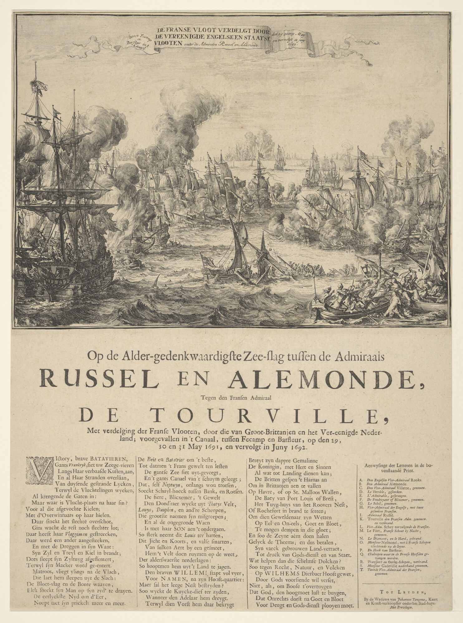 S.0309(08); De Franse vloot verslaat de verenigde Engelse en Staatse vloot; prent