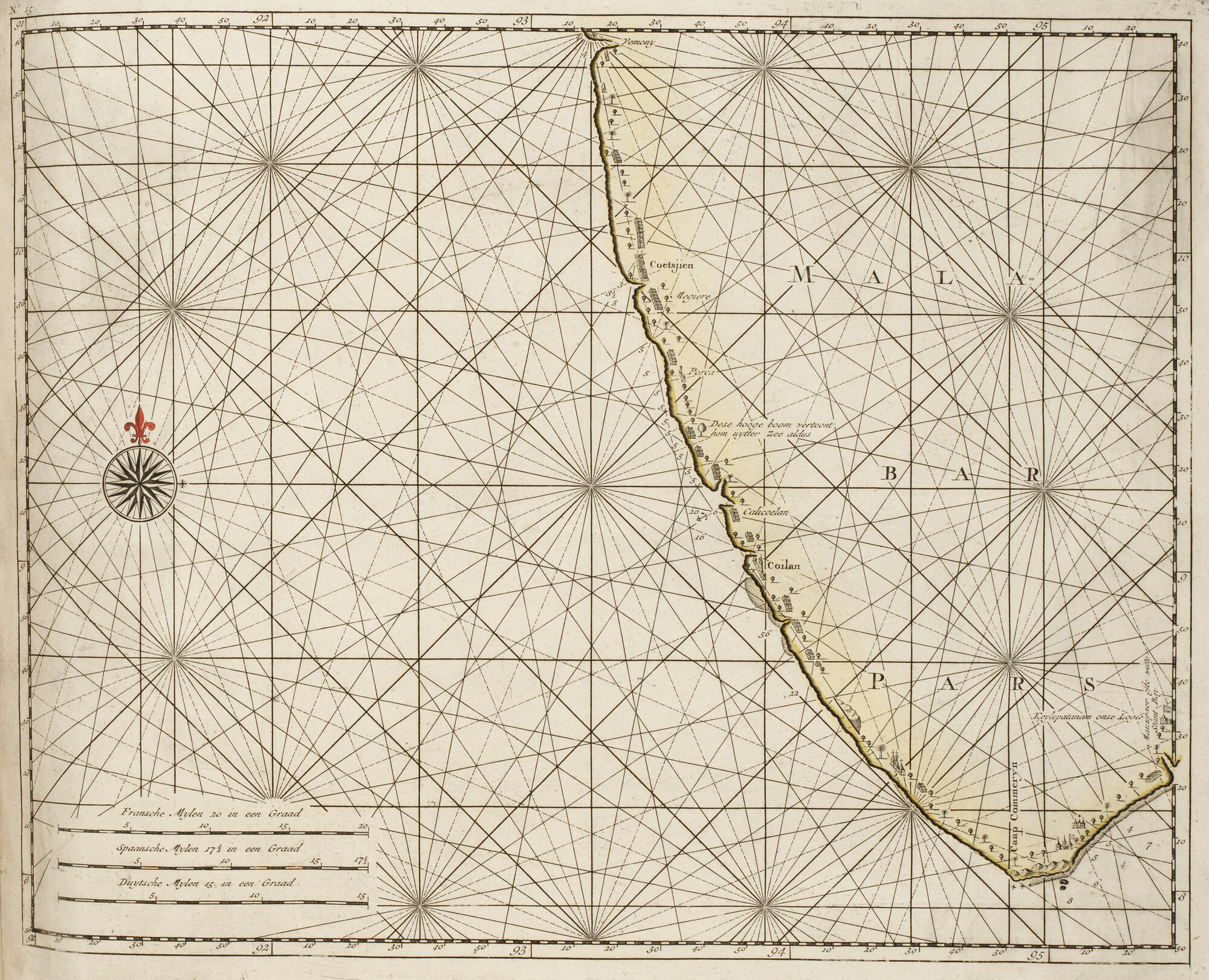 B.0032(109)6 [kaart 039]; Zeekaart de kust van de Malabar kust in India uit Valentijn's Oud en Nieuw; zeekaart