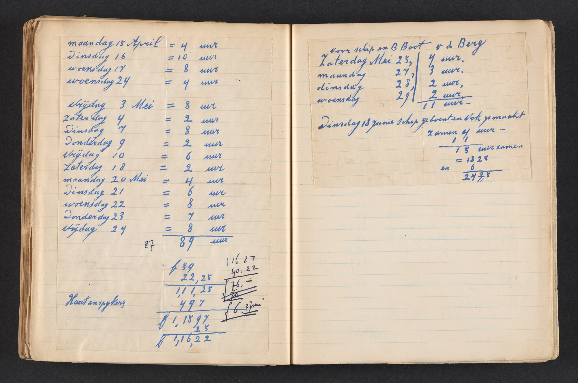 2017.0792; Logboek c.q. fotoalbum van reizen met zeeschouw Grutto in Nederland, 1955-1957; logboek