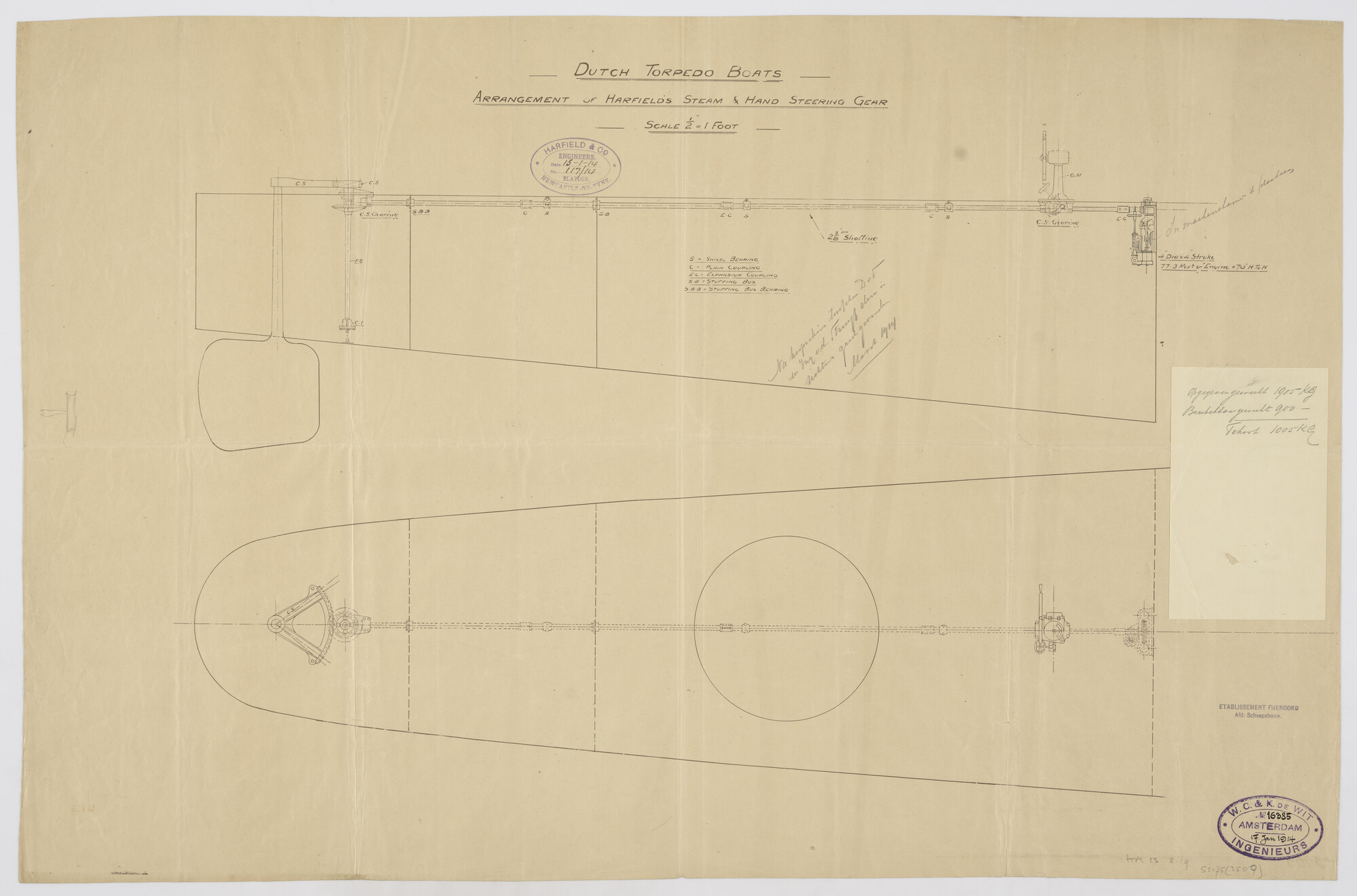 S.2175(3509); Langsdoorsnede en bovenaanzicht van het achterdek met Harfield's- patent stoom- en handstuurinrichting van de torpedoboten Hr.Ms. Z 7 en Z 8; technische tekening