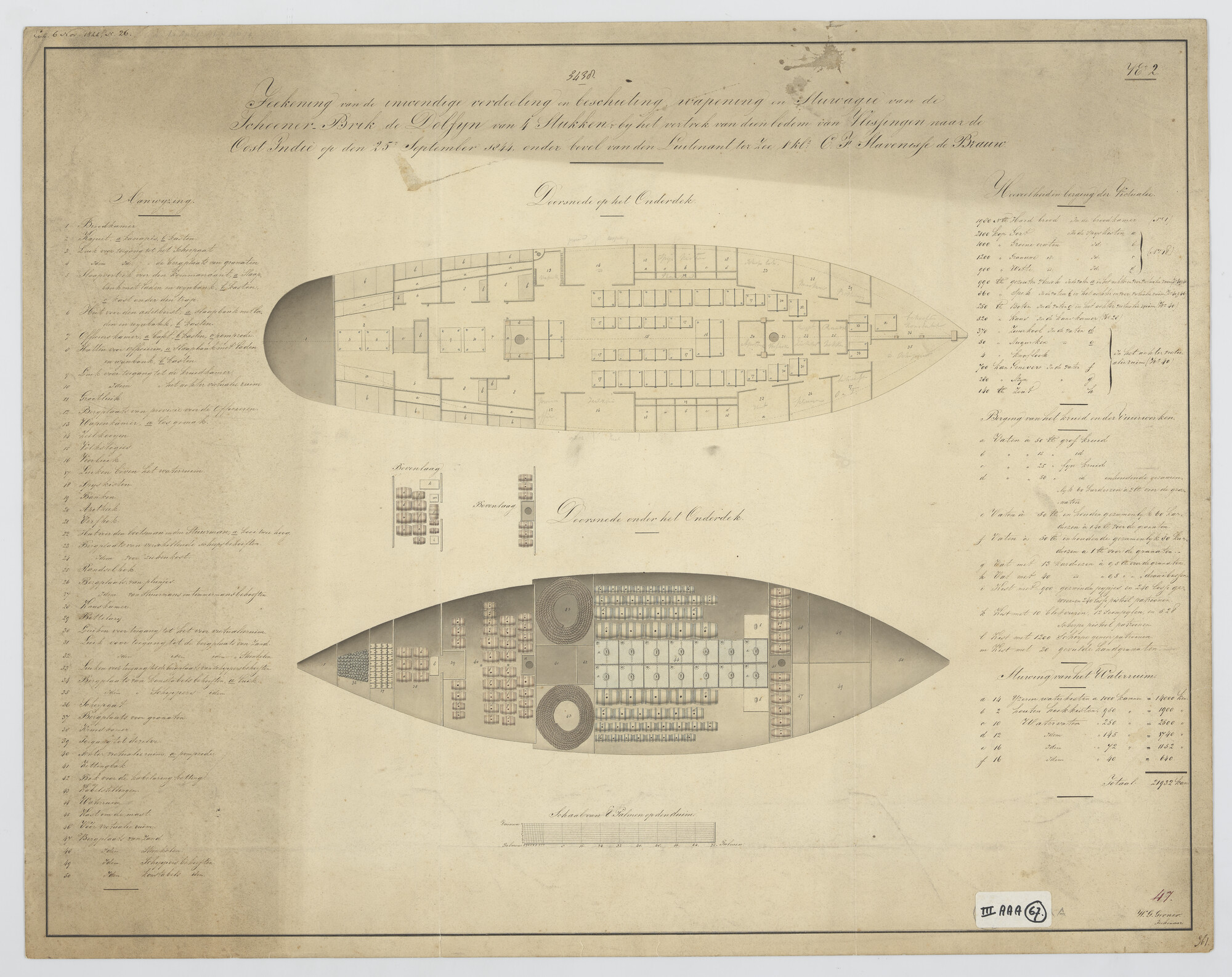 S.1214(0224); Inrichtingsplan van de schoenerbrik Zr.Ms. 'Dolfijn'; technische tekening