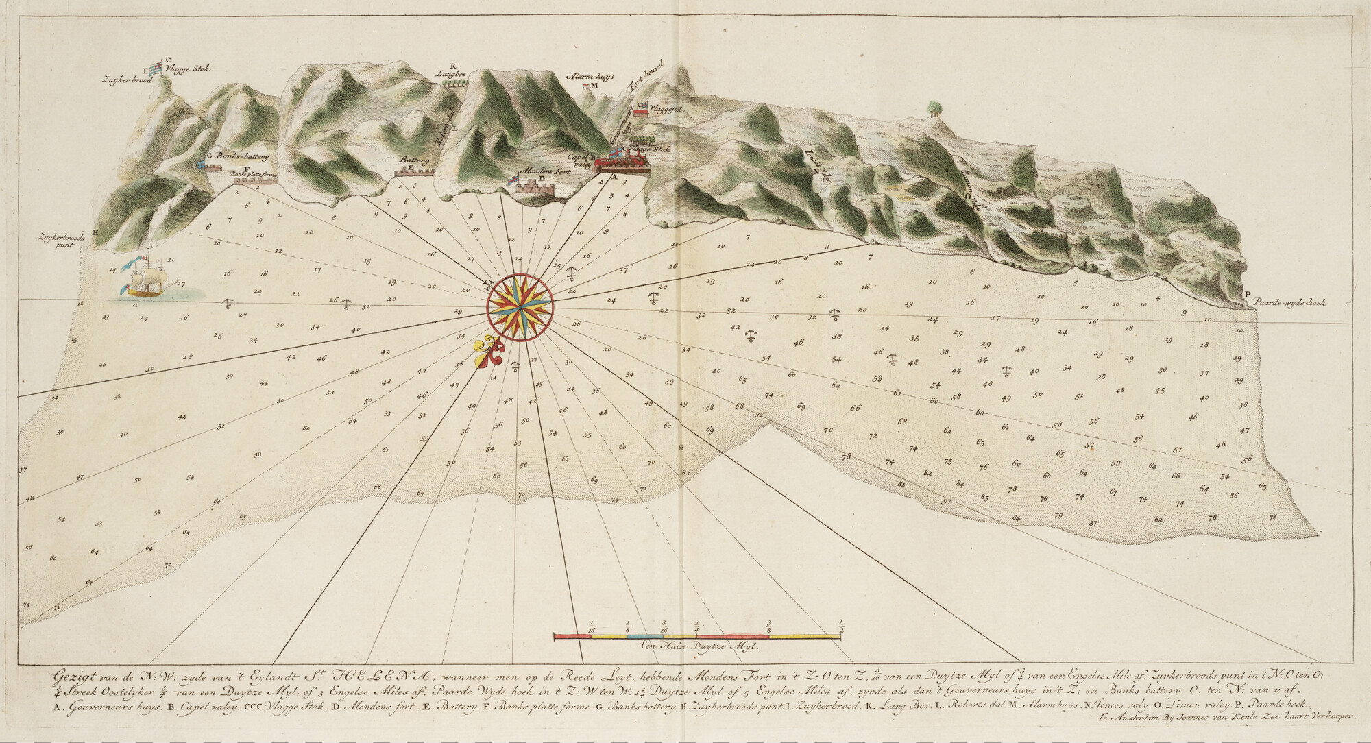 B.0032(109)5 [kaart 025]; Zeekaart, tevens aanzicht van de noordkust van het eiland  Sint Helena in de; prent