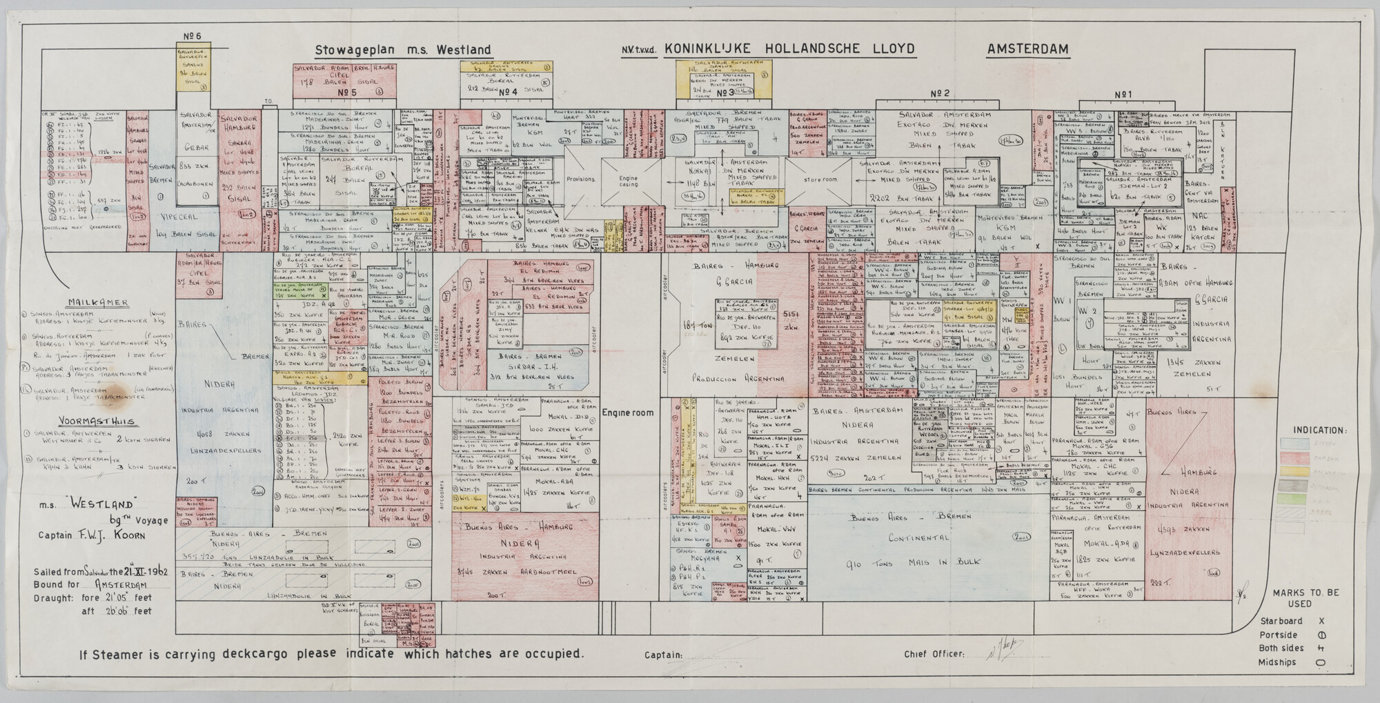 2020.0007; Stuwplan van ms. Westland van de Koninklijke Hollandsche Lloyd; stuwplan