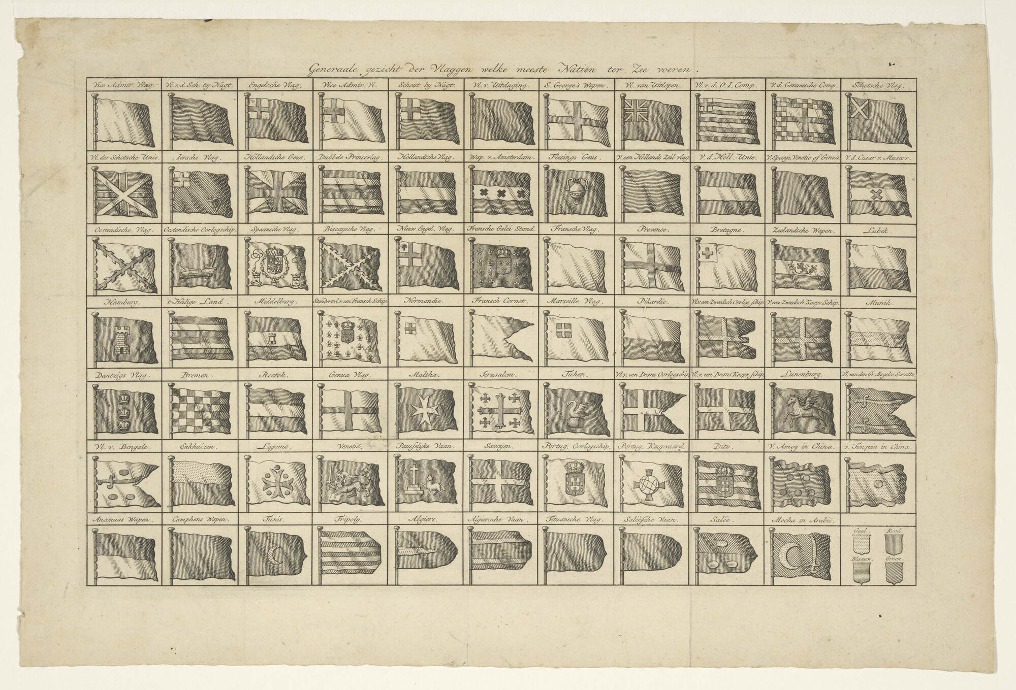 1996.1563; 'Generaale gezicht der Vlaggen....' Vlaggenkaart met 76 vlaggen van zeevarende naties; prent