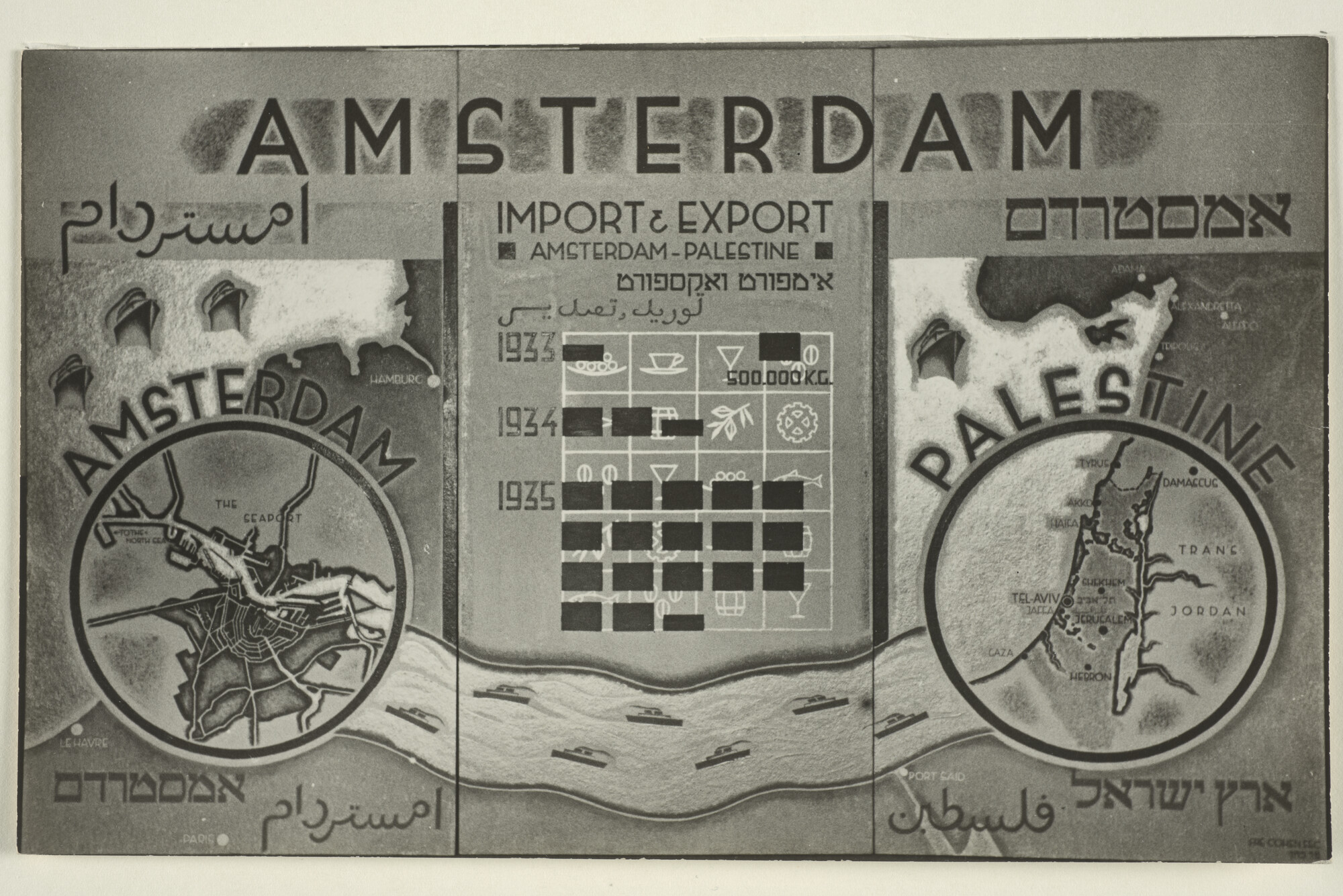 1998.1698; Presentatie van de haven van Amsterdam op een beurs in Tel Aviv (Palestina)  in 1936; foto