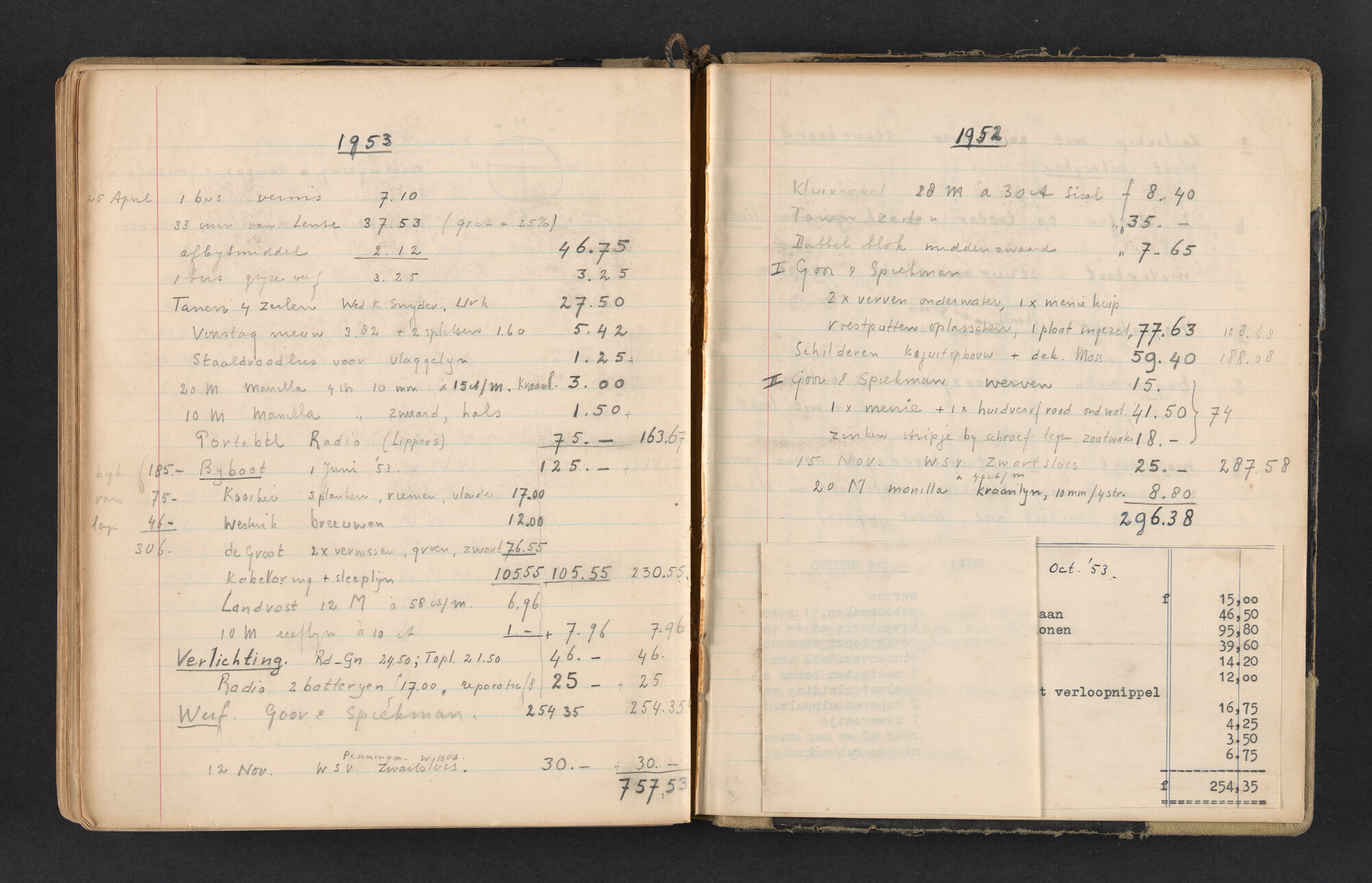 2017.0791; Logboek c.q. fotoalbum van reizen met zeeschouw Grutto in Nederland, 1952-1954; logboek