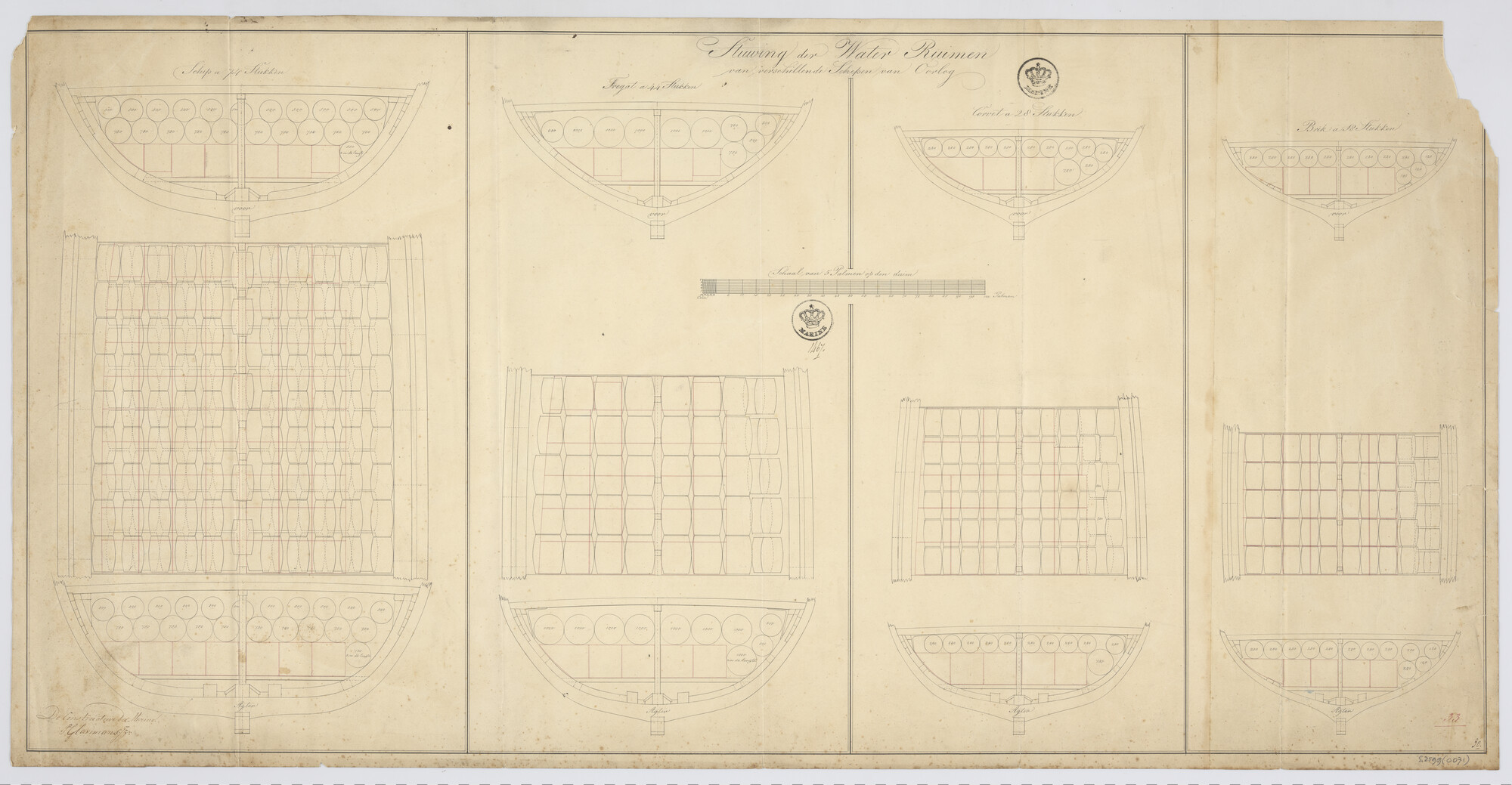 S.2599(0071); Stuwplan van waterruimen van verschillende schepen van oorlog; technische tekening