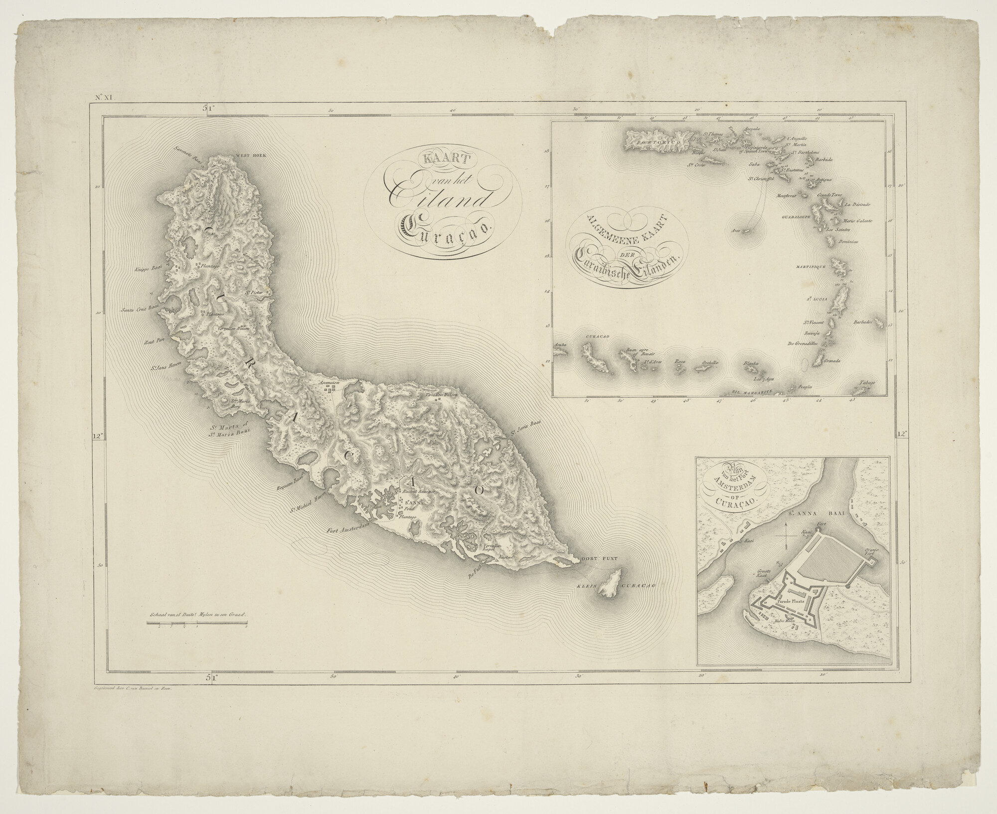 1997.3602; Kaart van het eiland Curaçao, gravure C. van Baarsel & zoon, circa 1820; landkaart