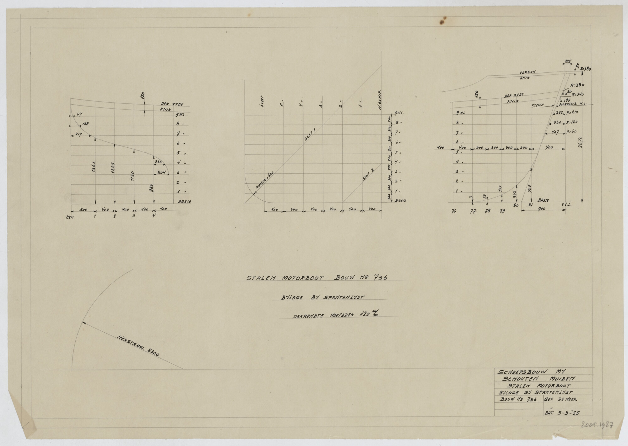 2005.1927; Bijlage bijde spantenlijst van het biertankschip "Gerritje"; technische tekening