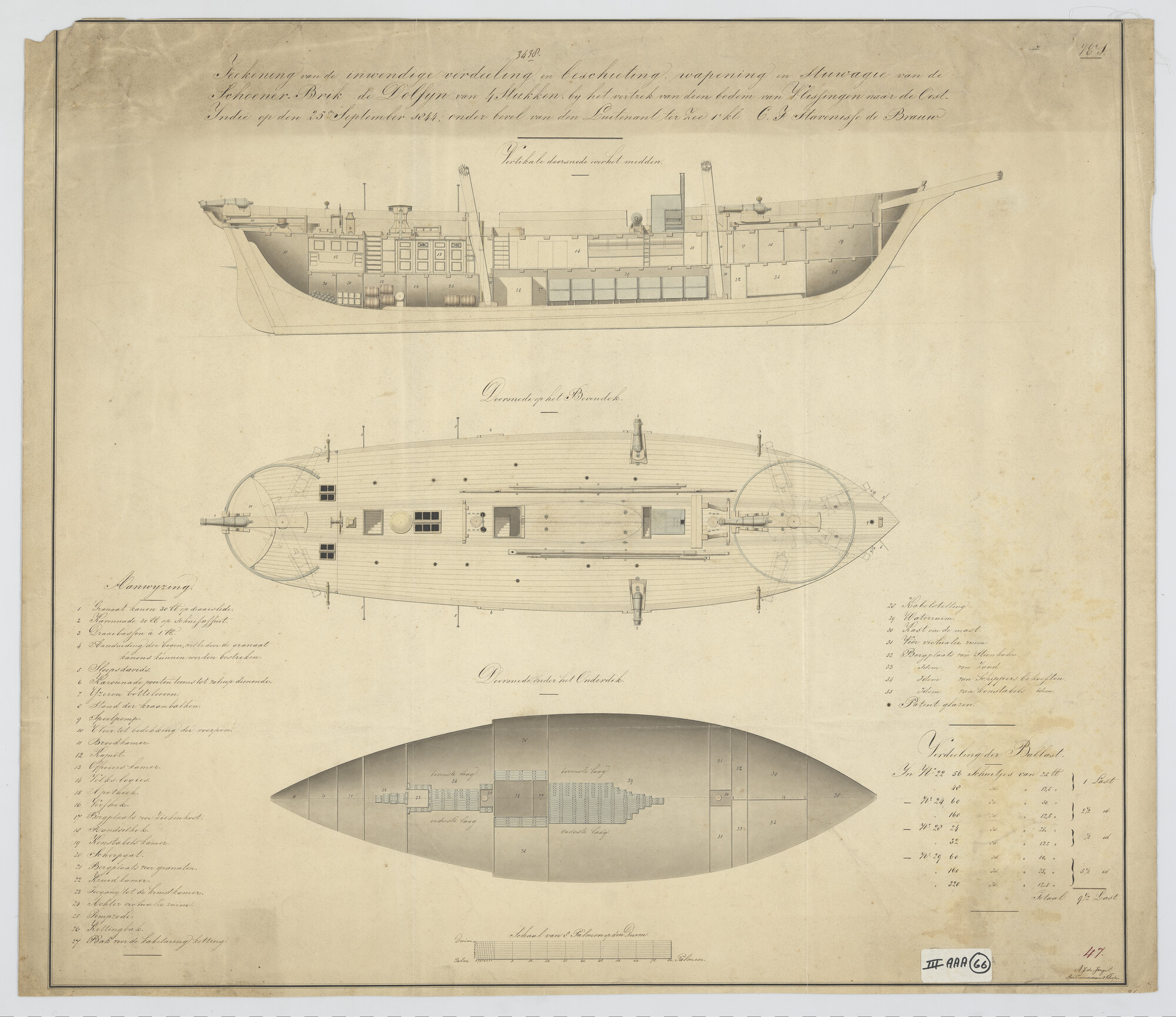 S.1214(0223); Algemeen plan van de schoenerbrik Zr.Ms. 'Dolfijn' van 4 stukken; technische tekening