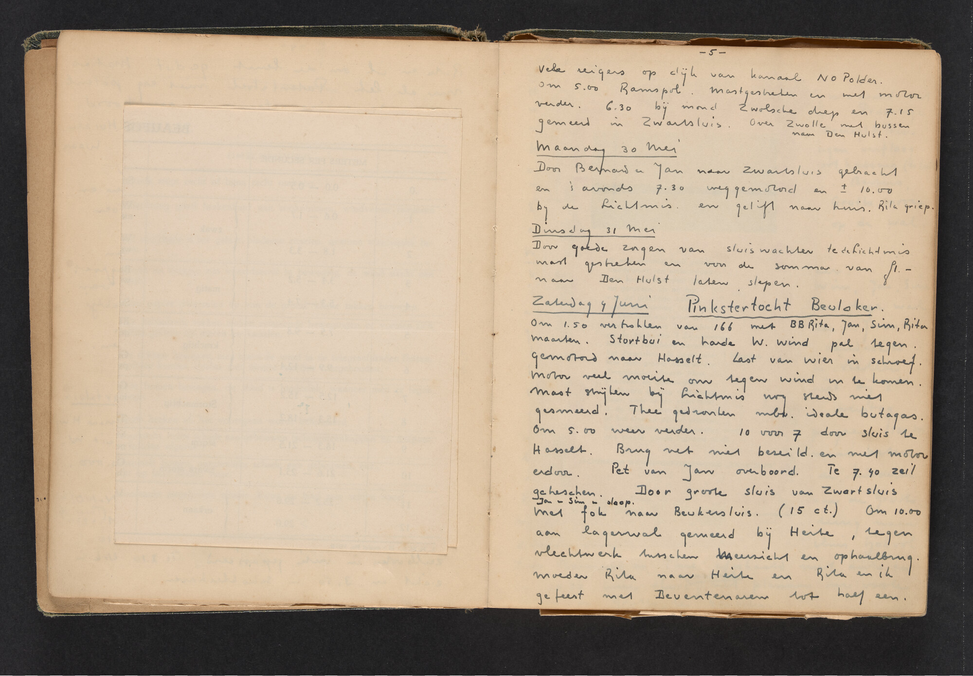 2017.0790; Logboek c.q. fotoalbum van reizen met zeeschouw Grutto in Nederland, 1949-1951; logboek