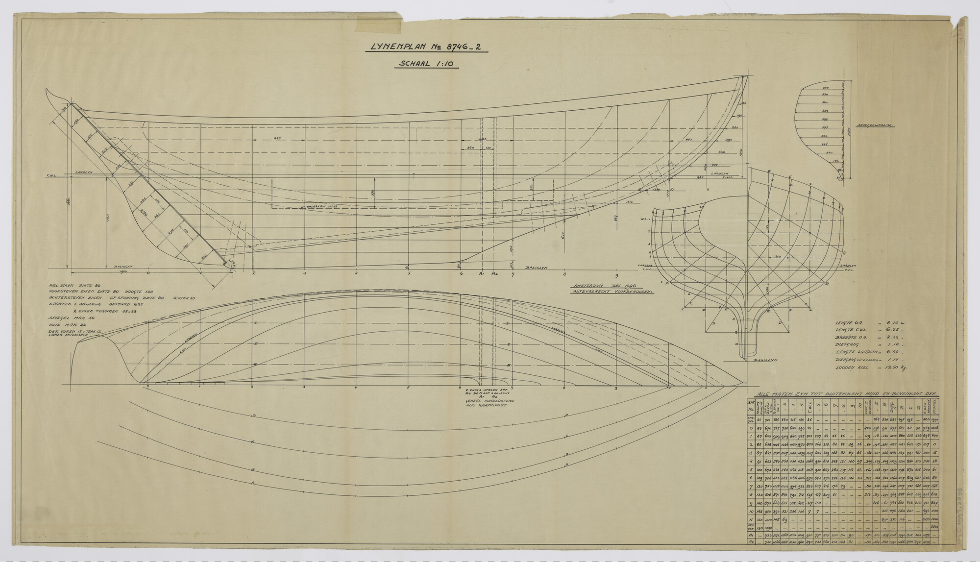 1993.2895; Lijnenplan platgatzeiljacht 8.10 meter; technische tekening