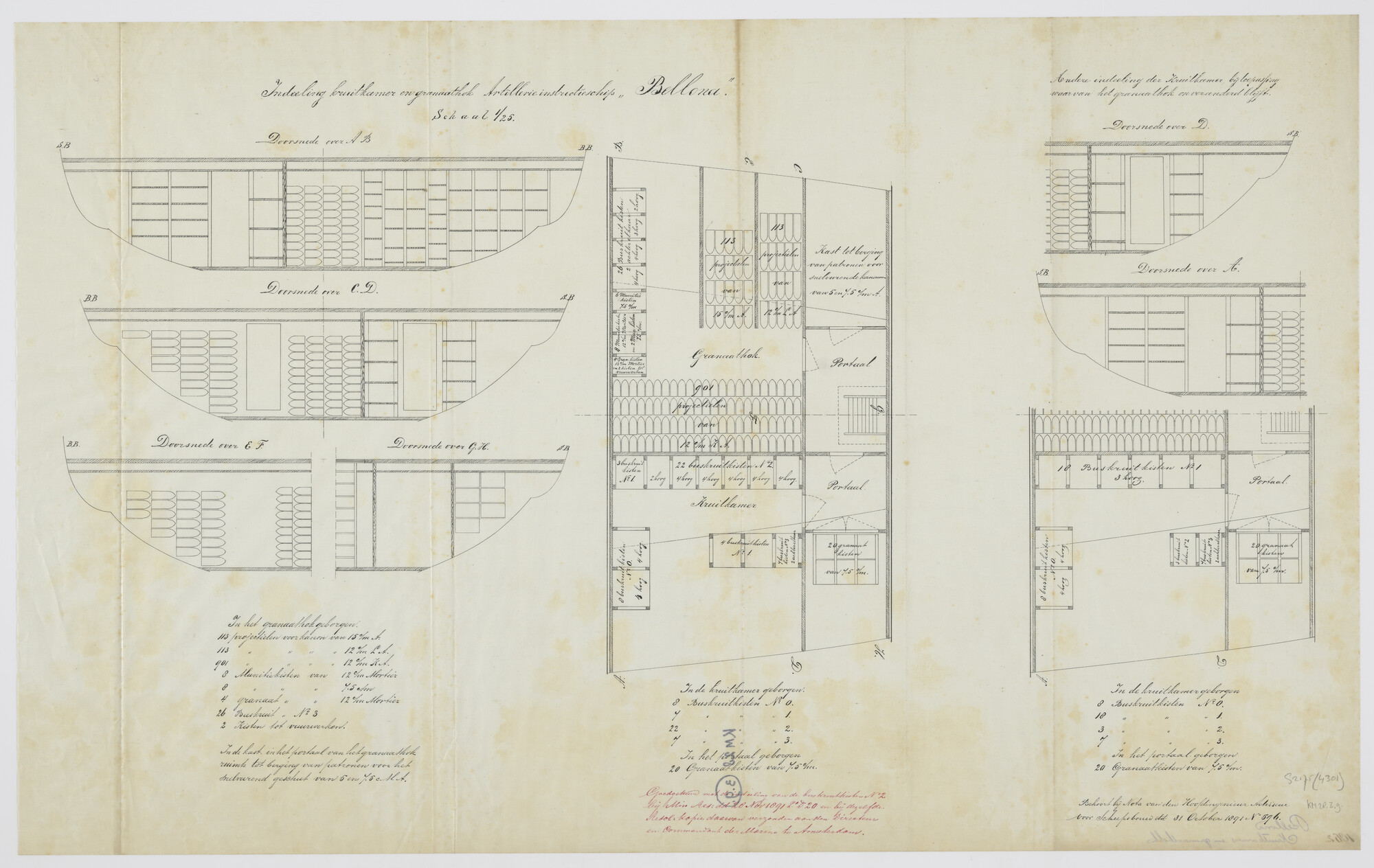 S.2175(4301); Indeling kruitkamer en granaathokvan het artillerie instructieschip Hr.Ms. 'Bellona'; technische tekening