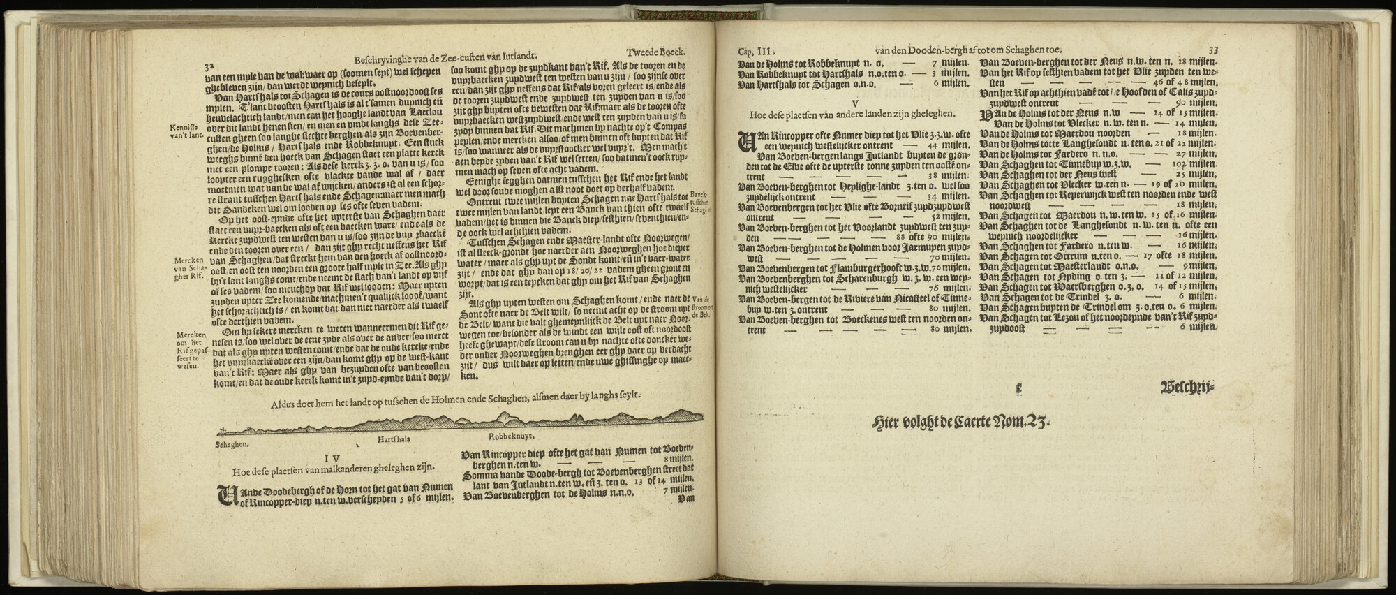 S.1496 [kaart 087]; Beschrijving en kustaanzicht van Noord-Denemarken; kaart