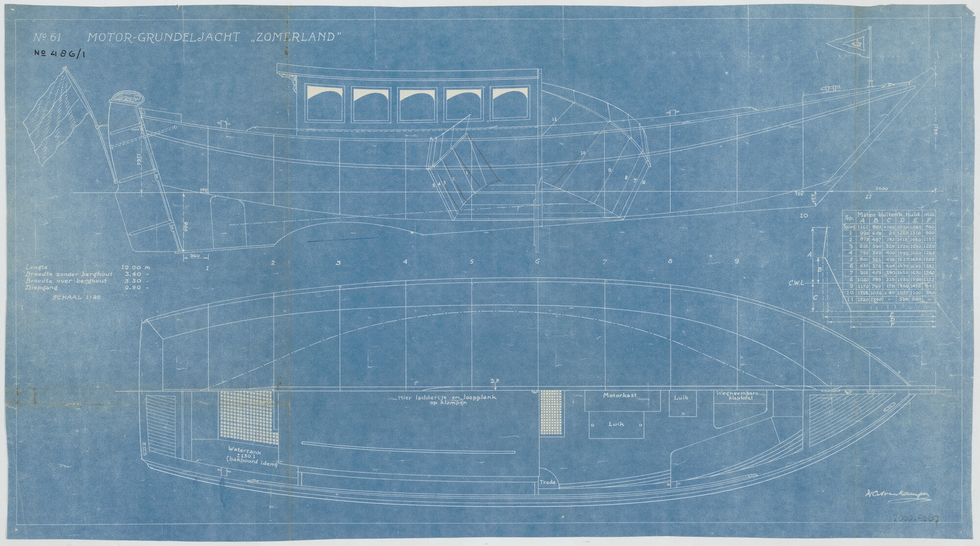 2000.5267; Lijnenplan van het grundeljacht 'Zomerland'; technische tekening
