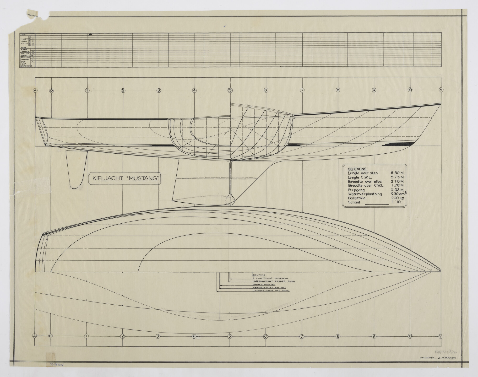1994.4822; Lijnentekening zeiljacht Mustang; technische tekening