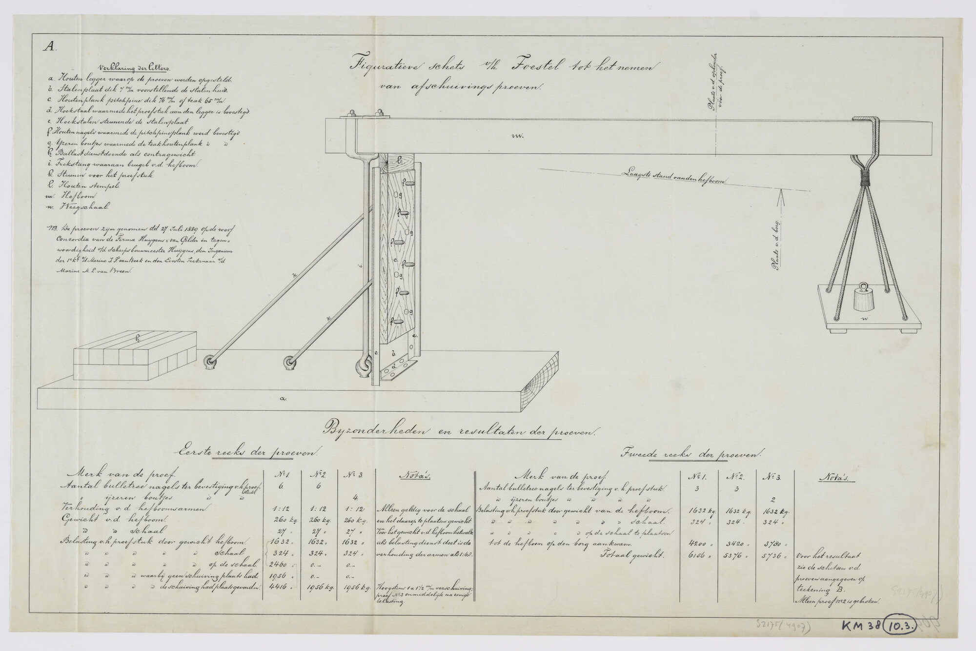 S.2175(4907); Figuratieve schets van het toestel tot het nemen van afschuivingsproeven met verklaring en bijzonderheden; technische tekening