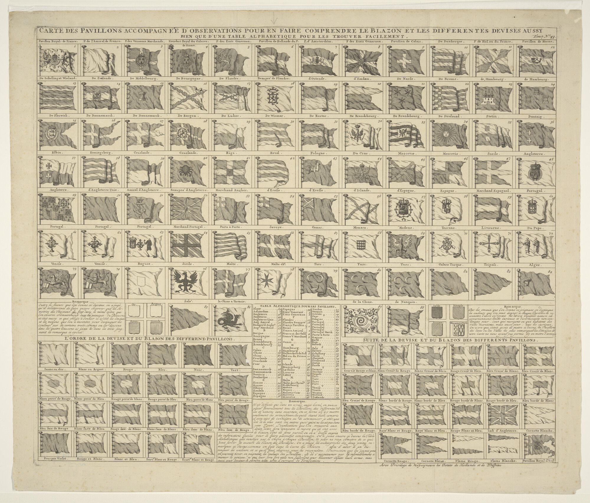 A.0149(0382); Vlaggenkaart met 88 vlaggen van verschillende landen; prent