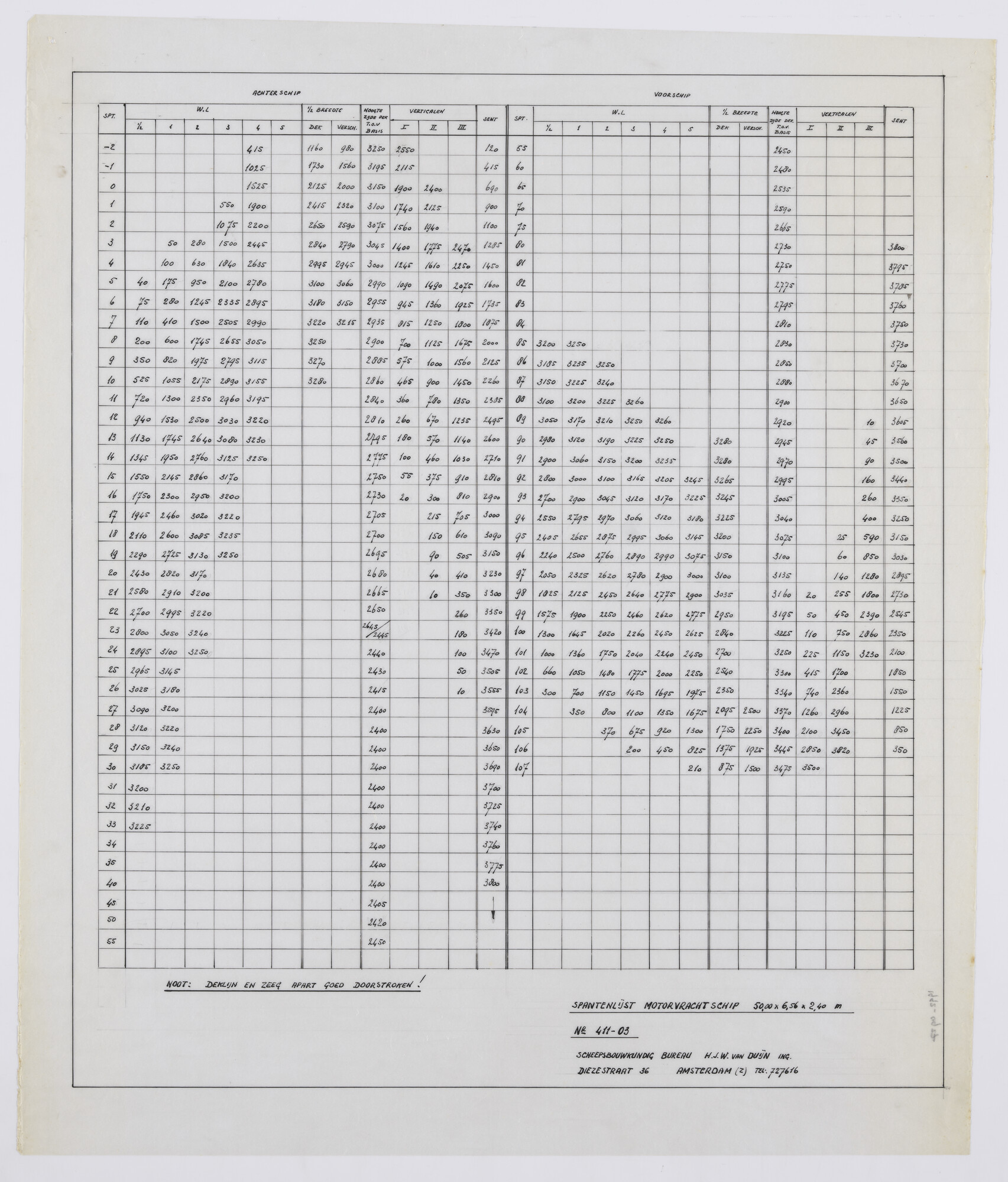 1992.0927; Spantenlijst motorvrachtschip voor R. Huisman - Rohel (Friesland) -; technische tekening