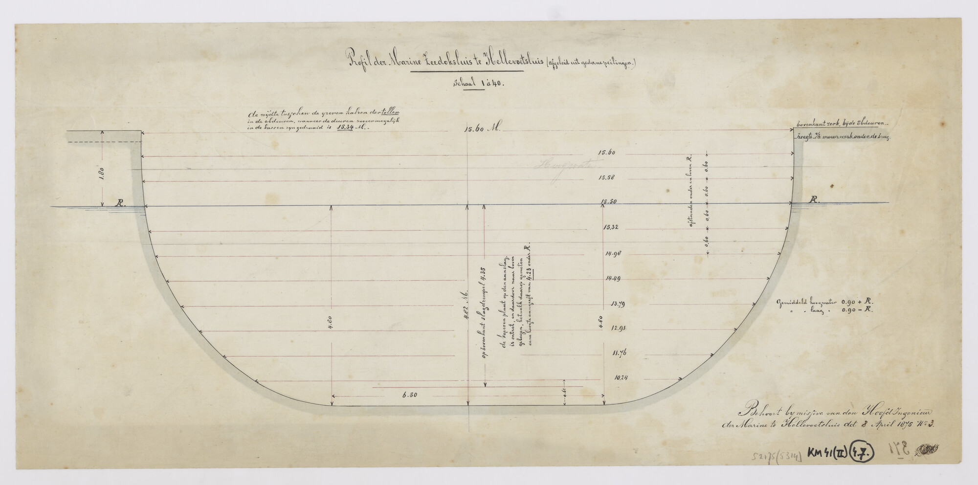 S.2175(5314); Dwarsdoorsnede van het profiel van de Marine Zeedoksluis te Hellevoetsluis; technische tekening